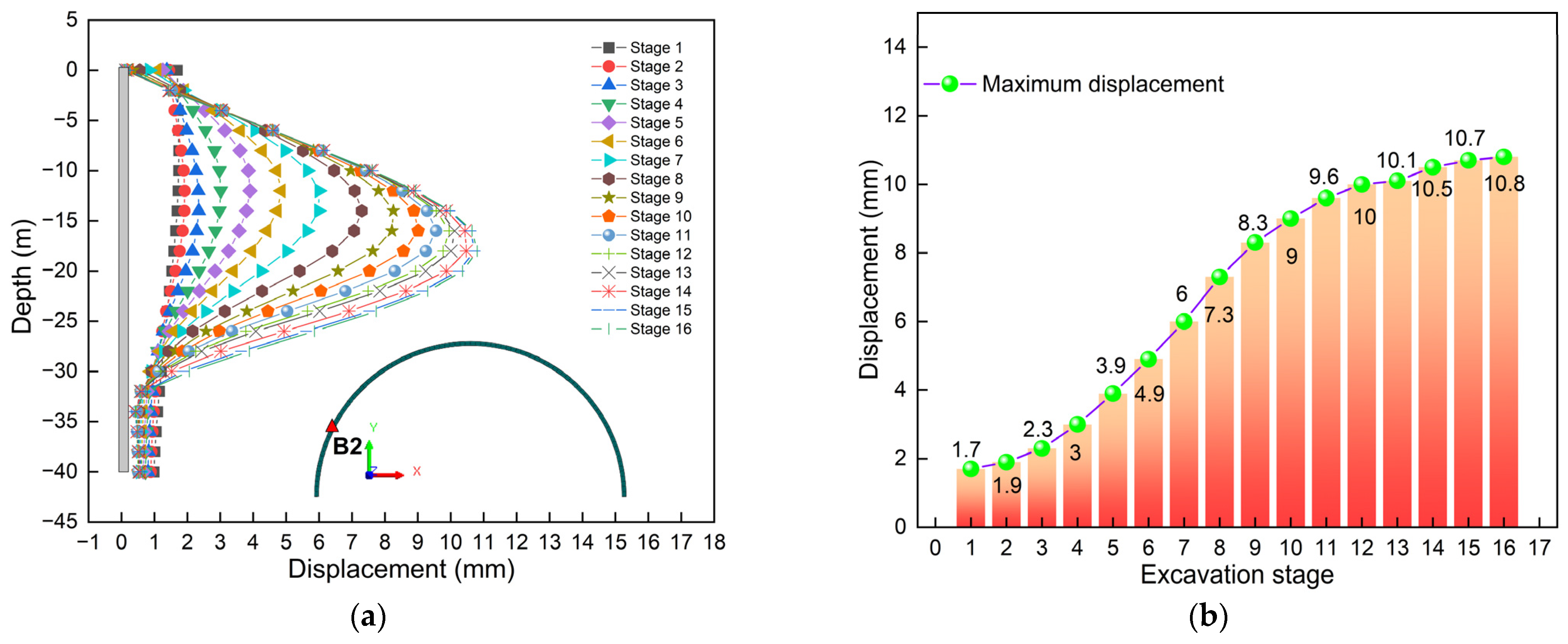 Symmetry 17 01194 g010