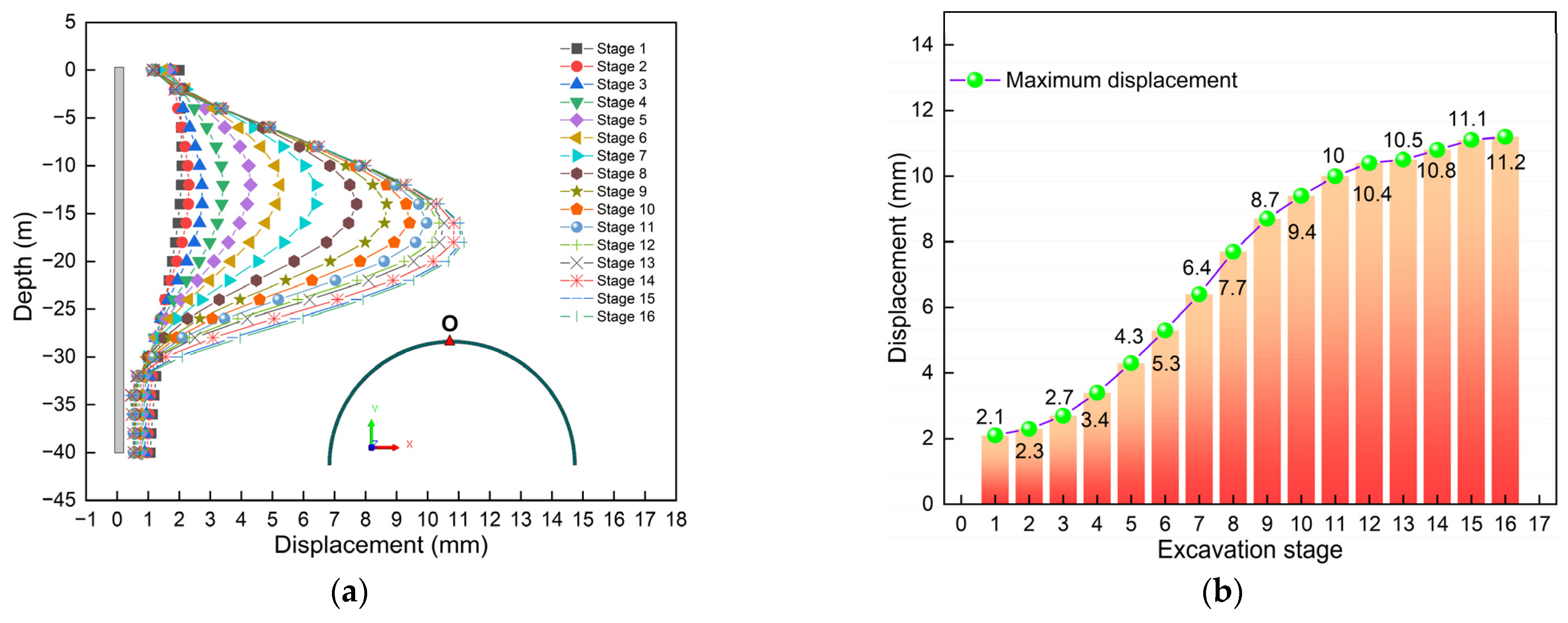 Symmetry 17 01194 g011