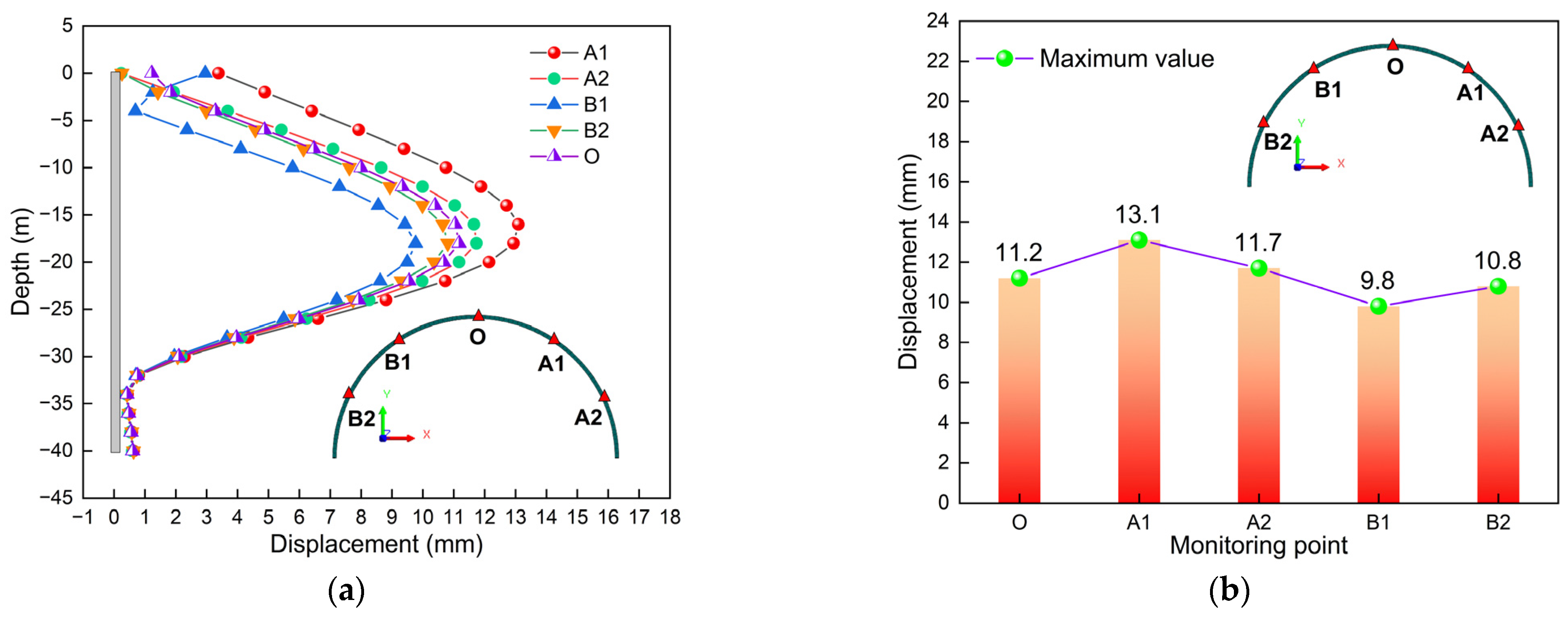 Symmetry 17 01194 g012