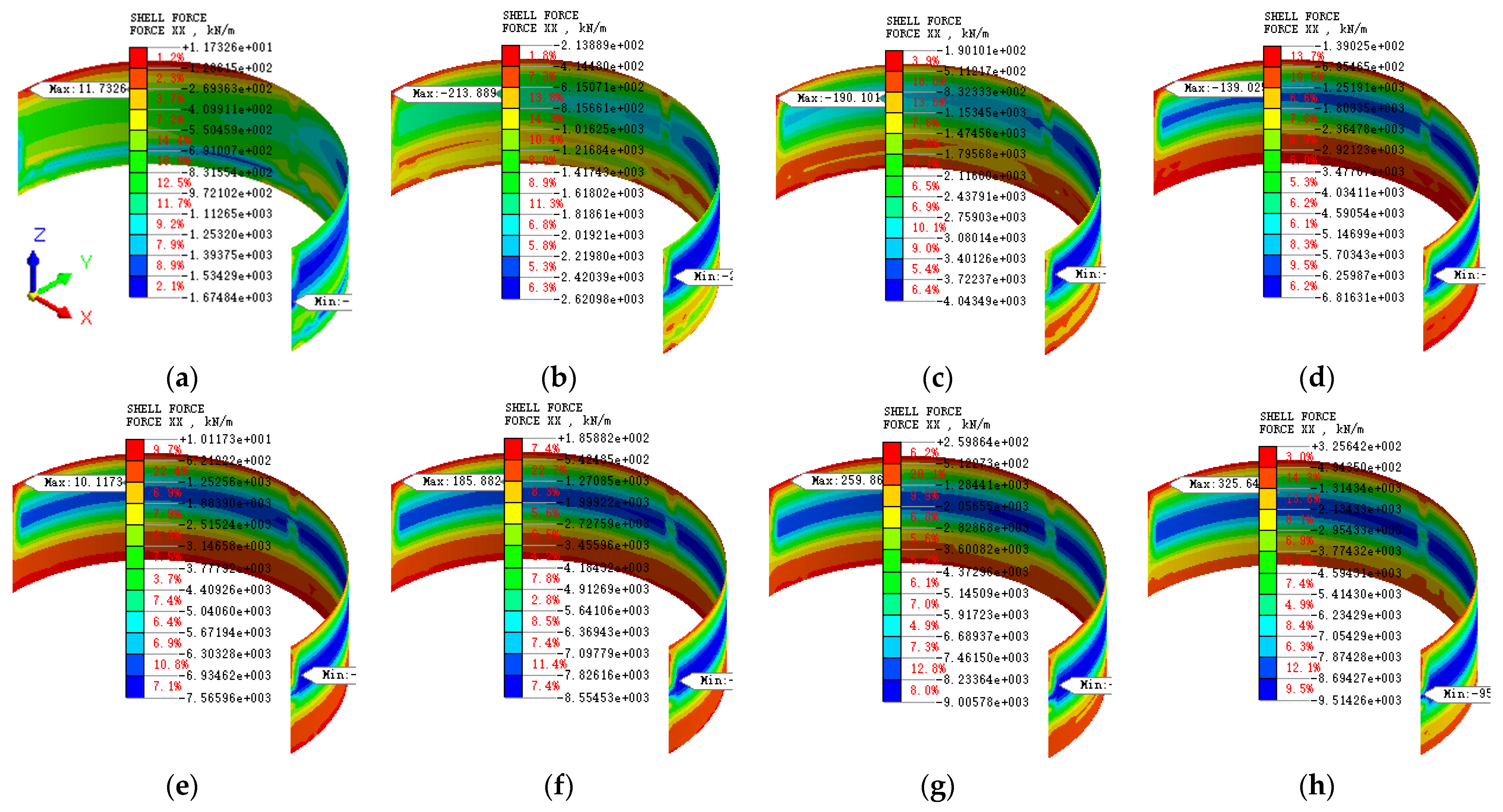 Symmetry 17 01194 g013