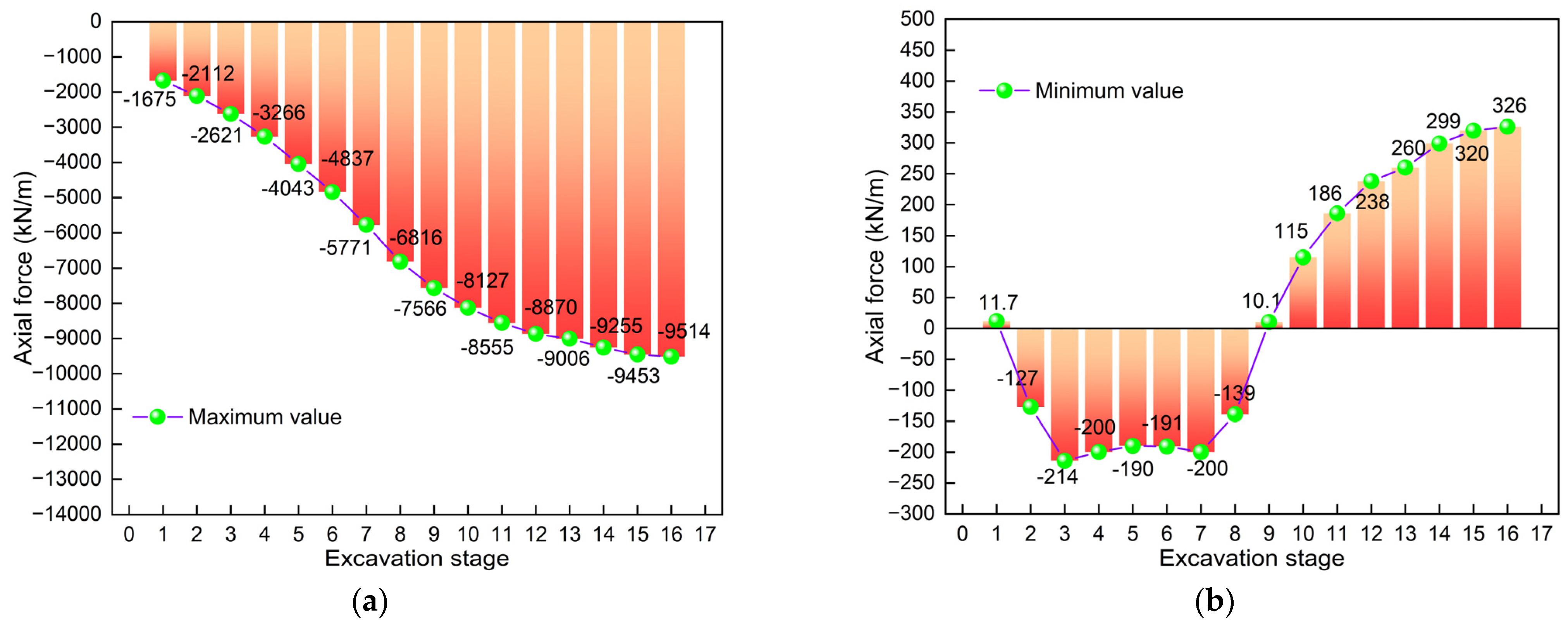 Symmetry 17 01194 g014