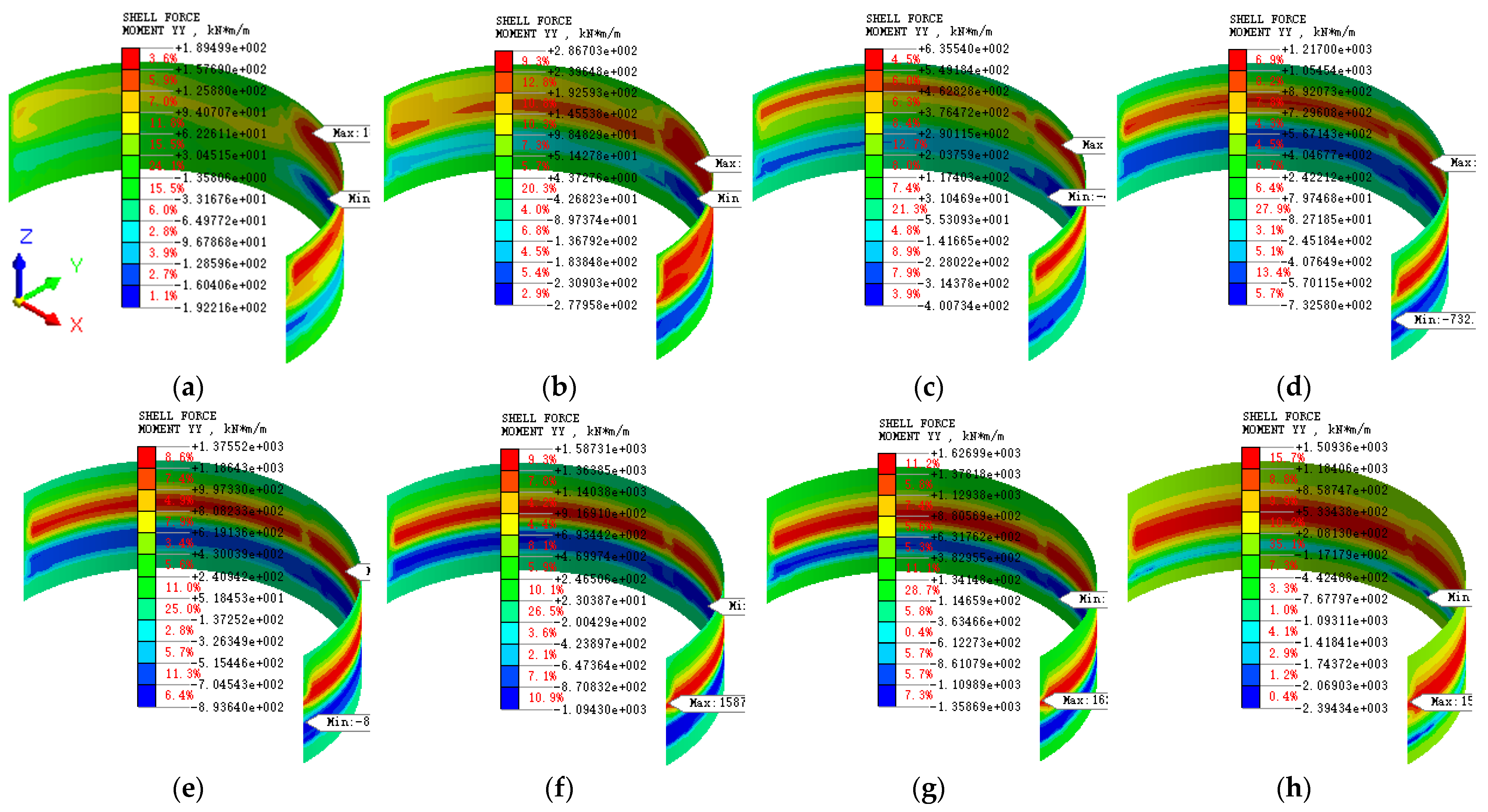 Symmetry 17 01194 g015