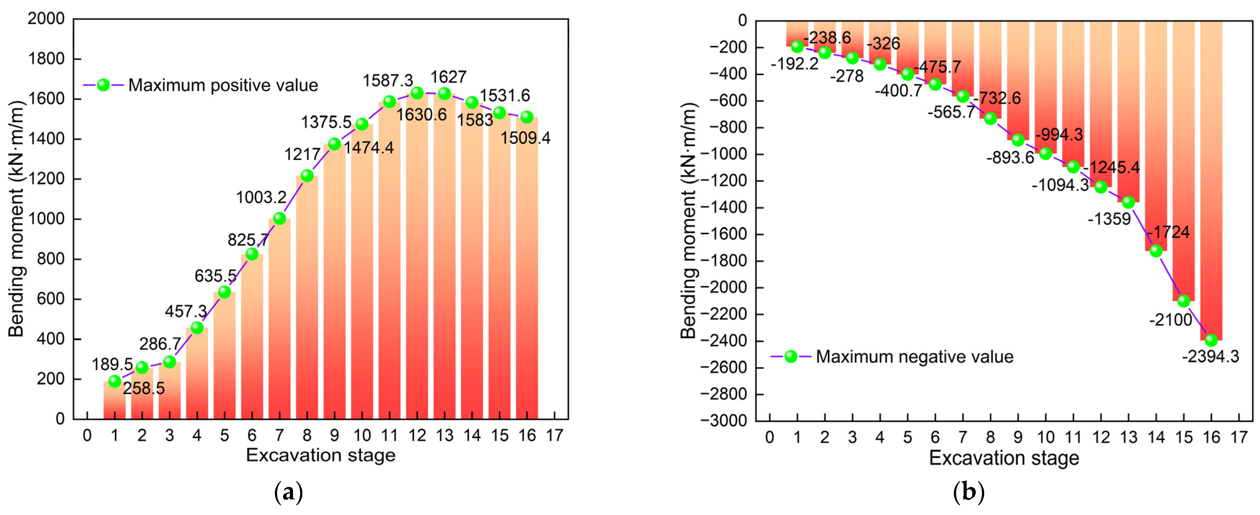 Symmetry 17 01194 g016