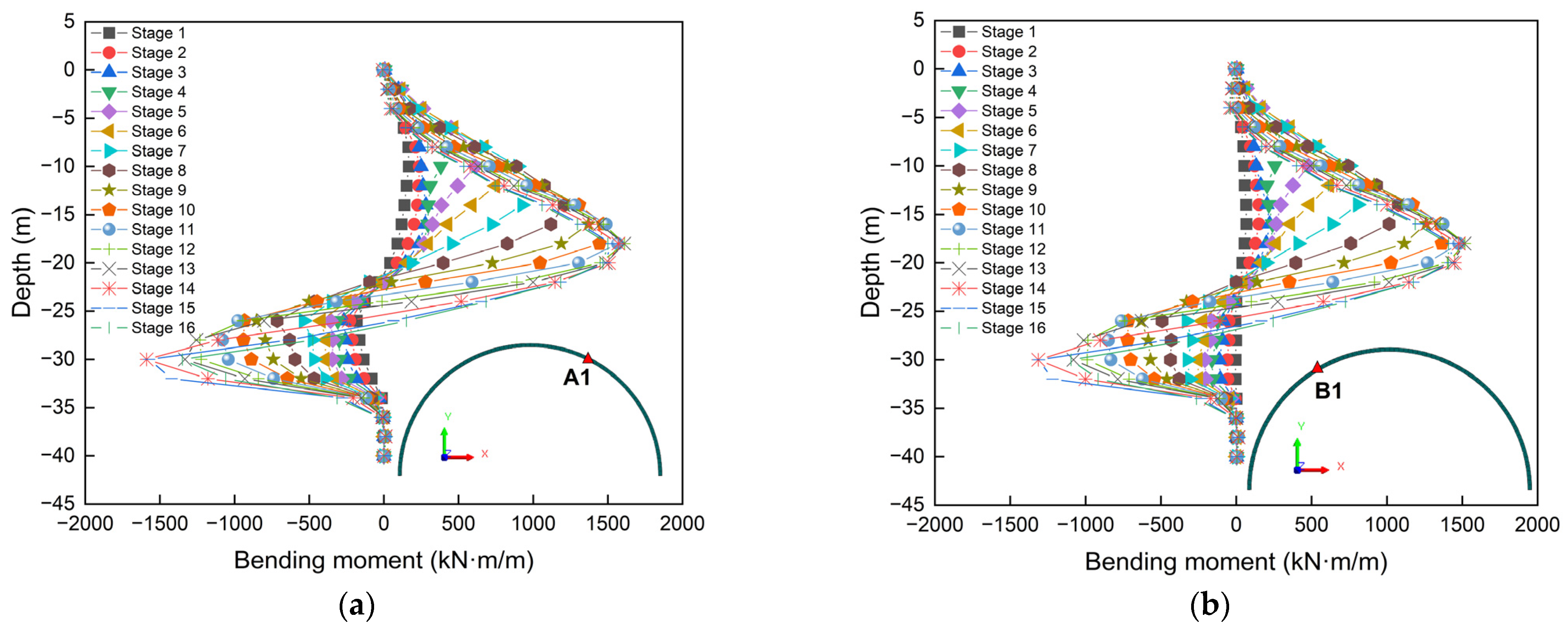 Symmetry 17 01194 g017a