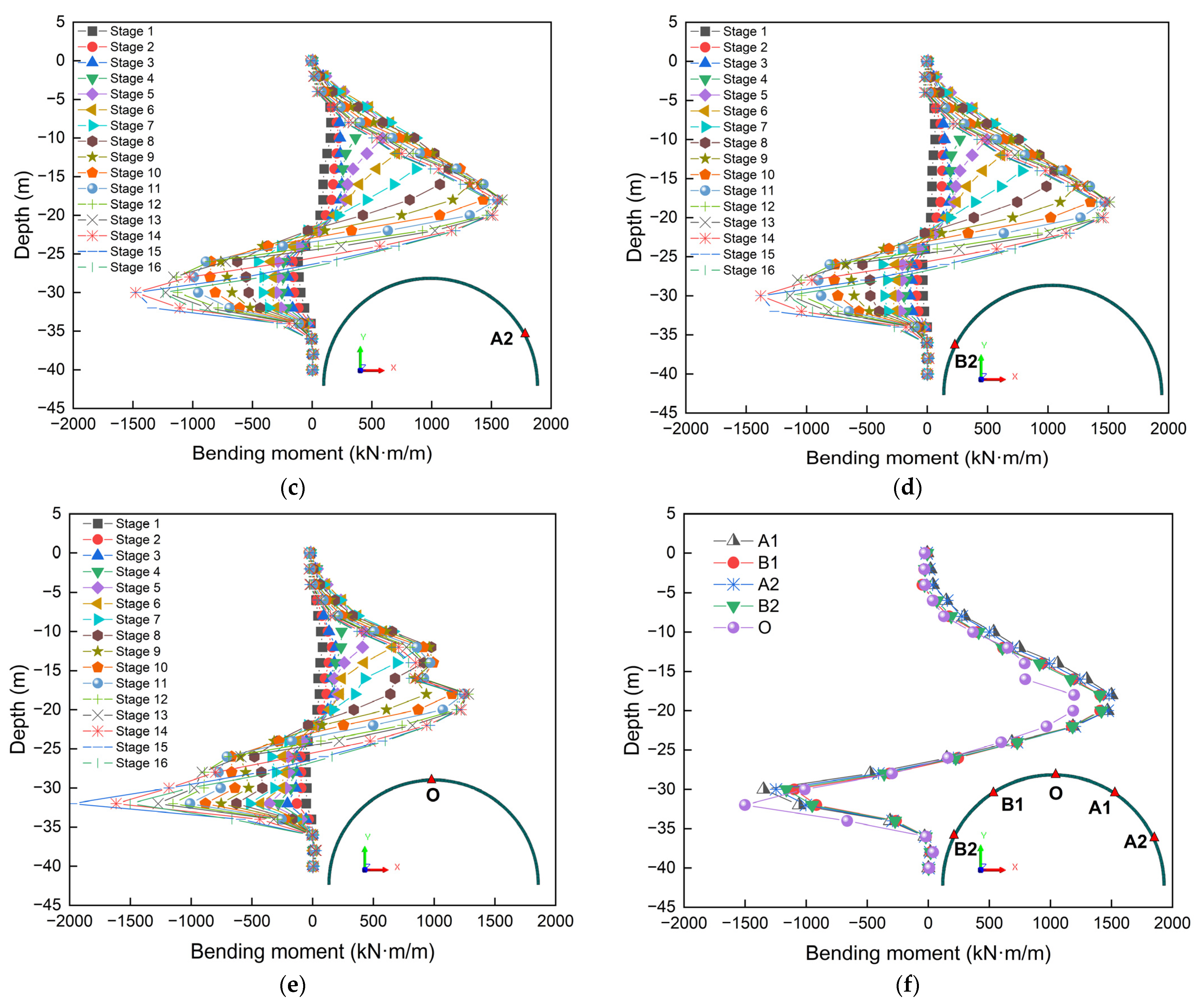 Symmetry 17 01194 g017b