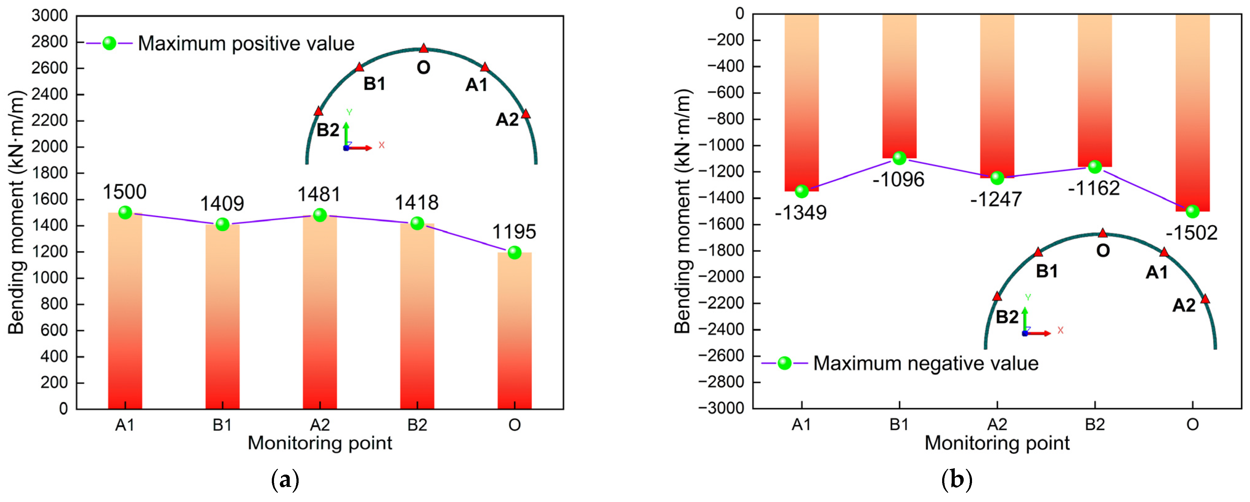 Symmetry 17 01194 g018