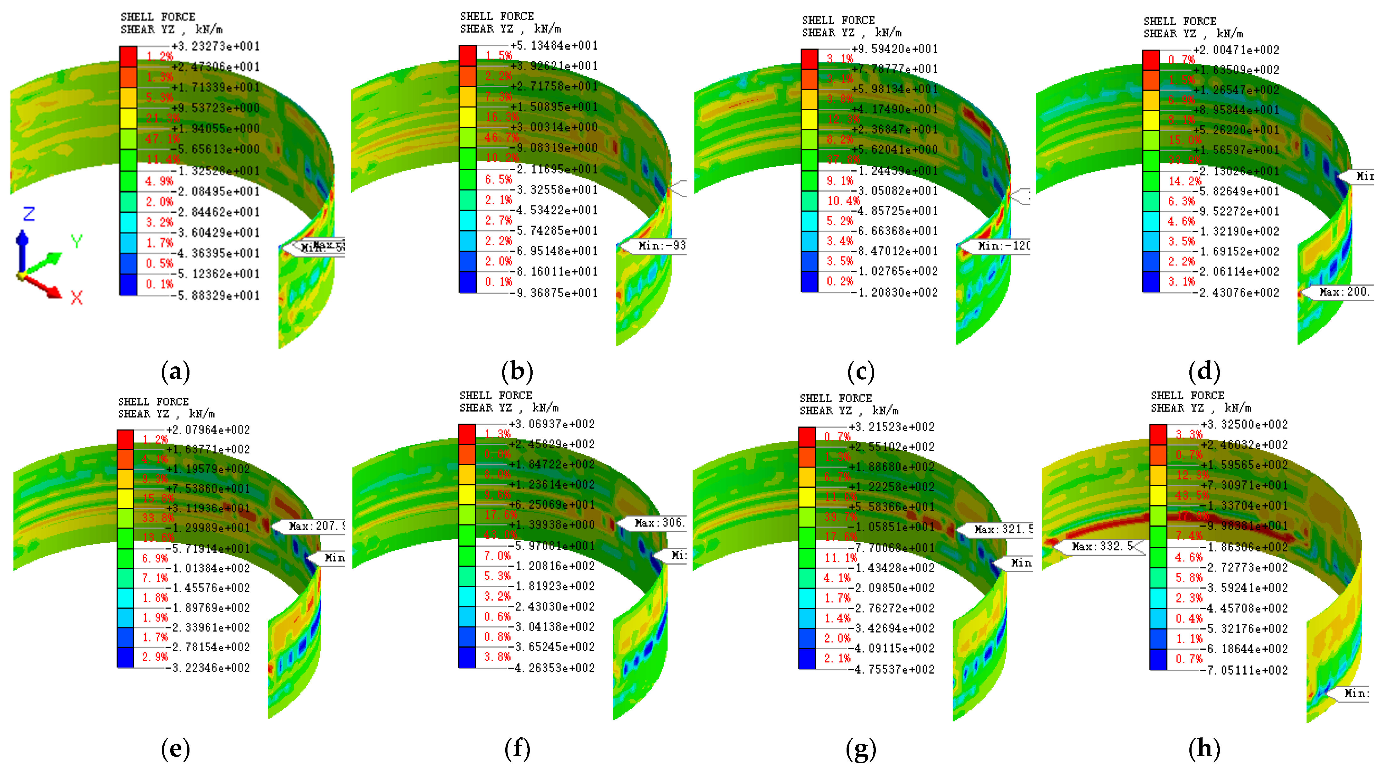 Symmetry 17 01194 g019