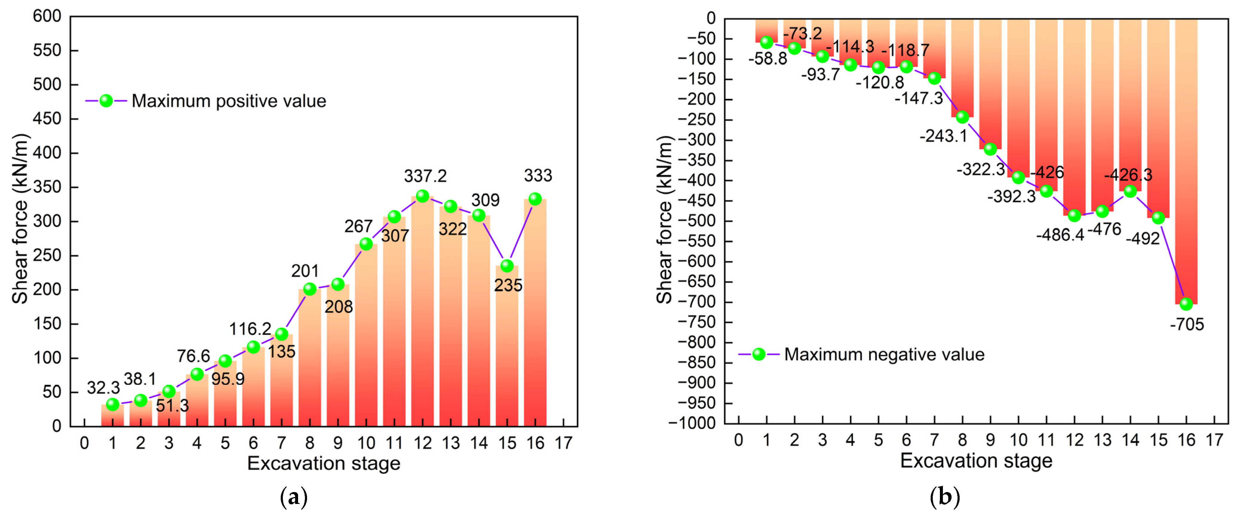 Symmetry 17 01194 g020