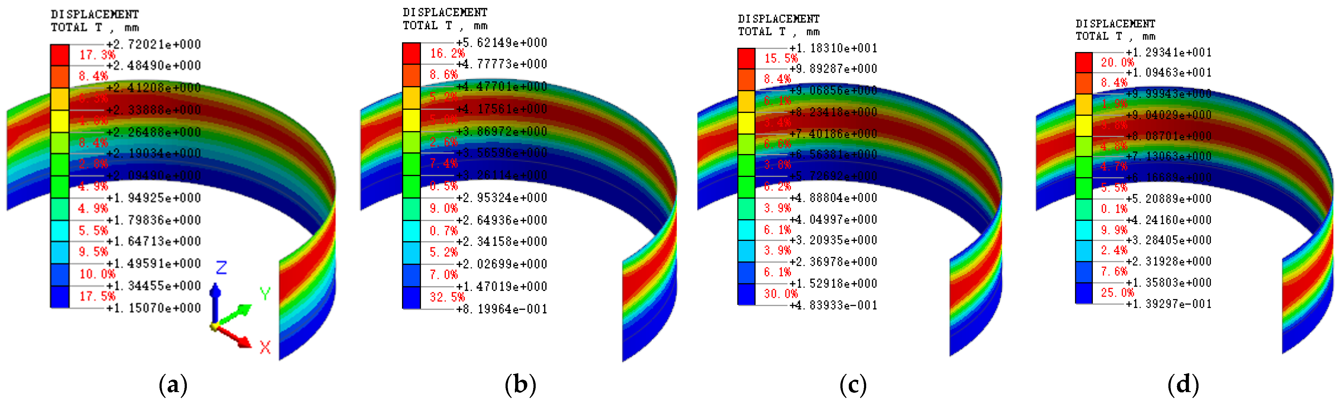 Symmetry 17 01194 g026