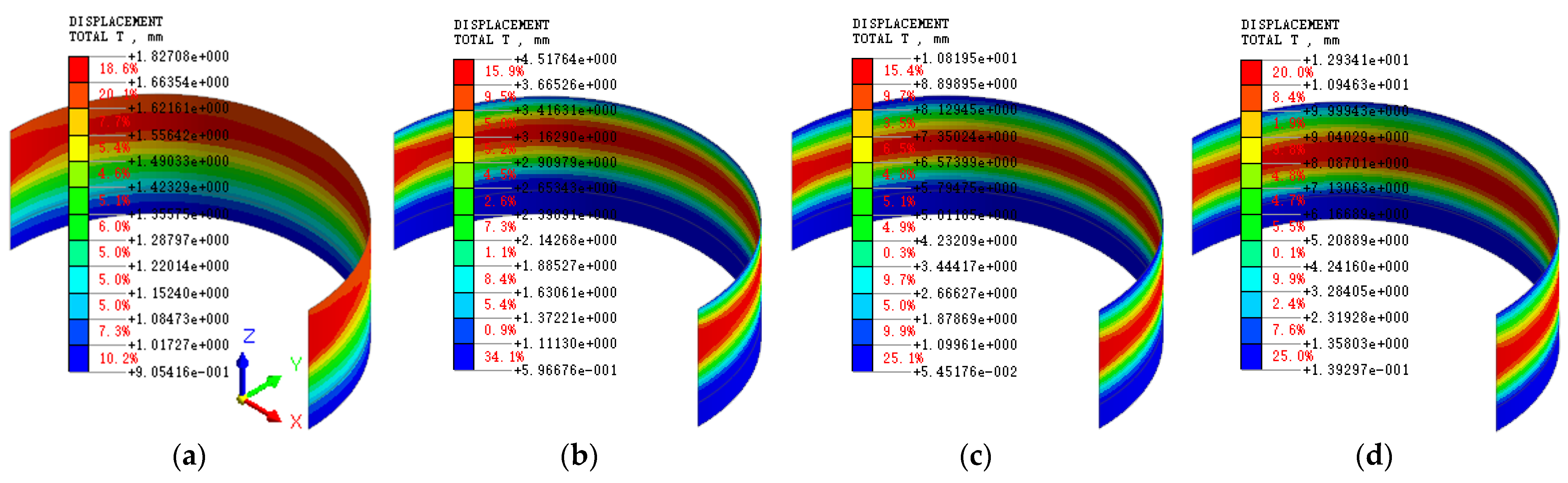 Symmetry 17 01194 g027