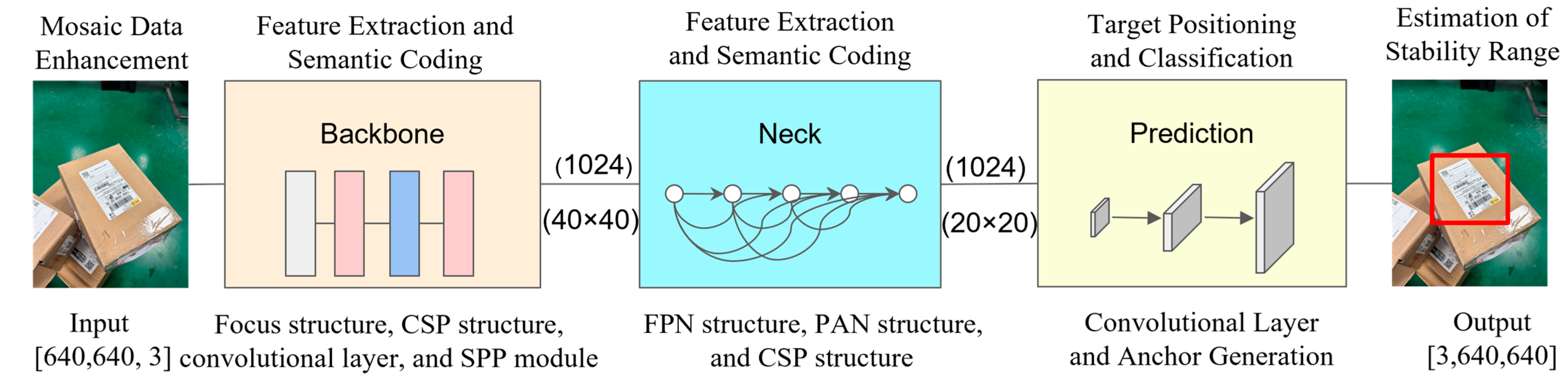 Symmetry 17 01198 g003