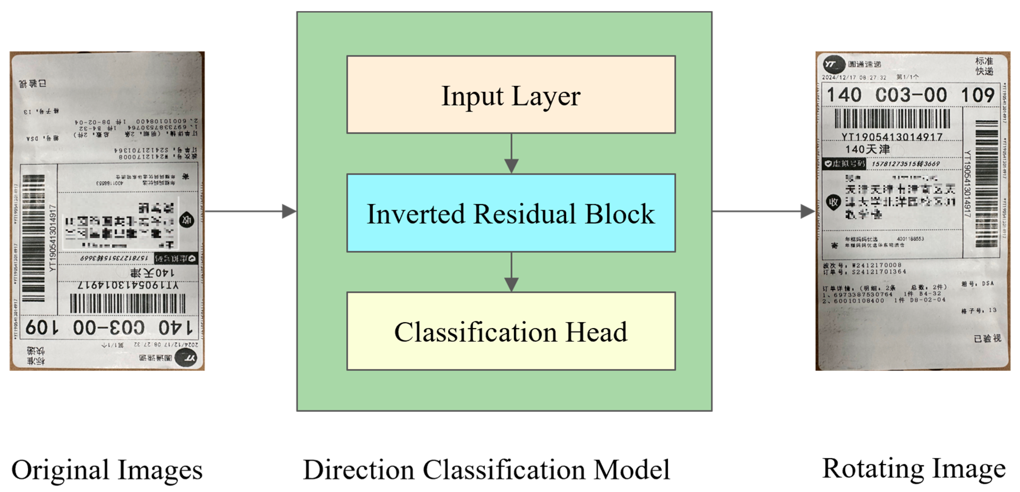 Symmetry 17 01198 g005