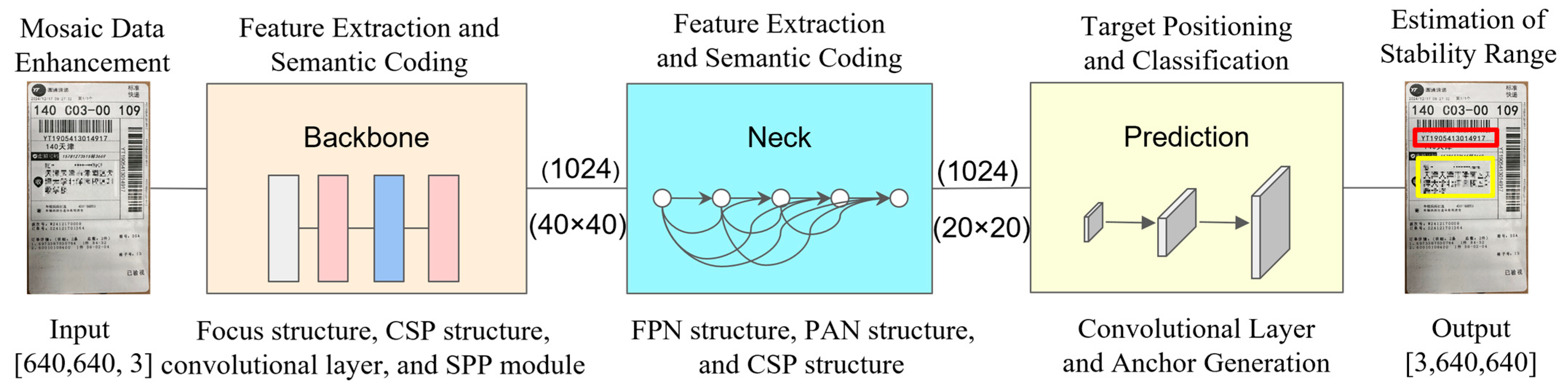 Symmetry 17 01198 g006