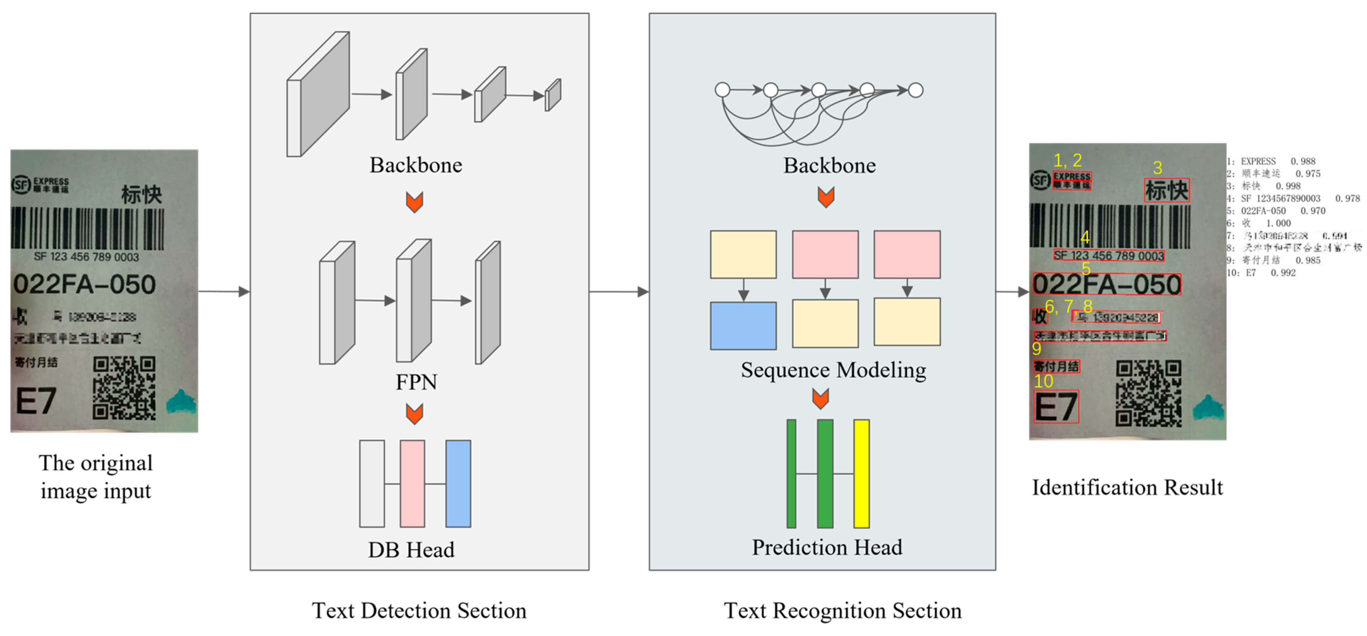 Symmetry 17 01198 g007