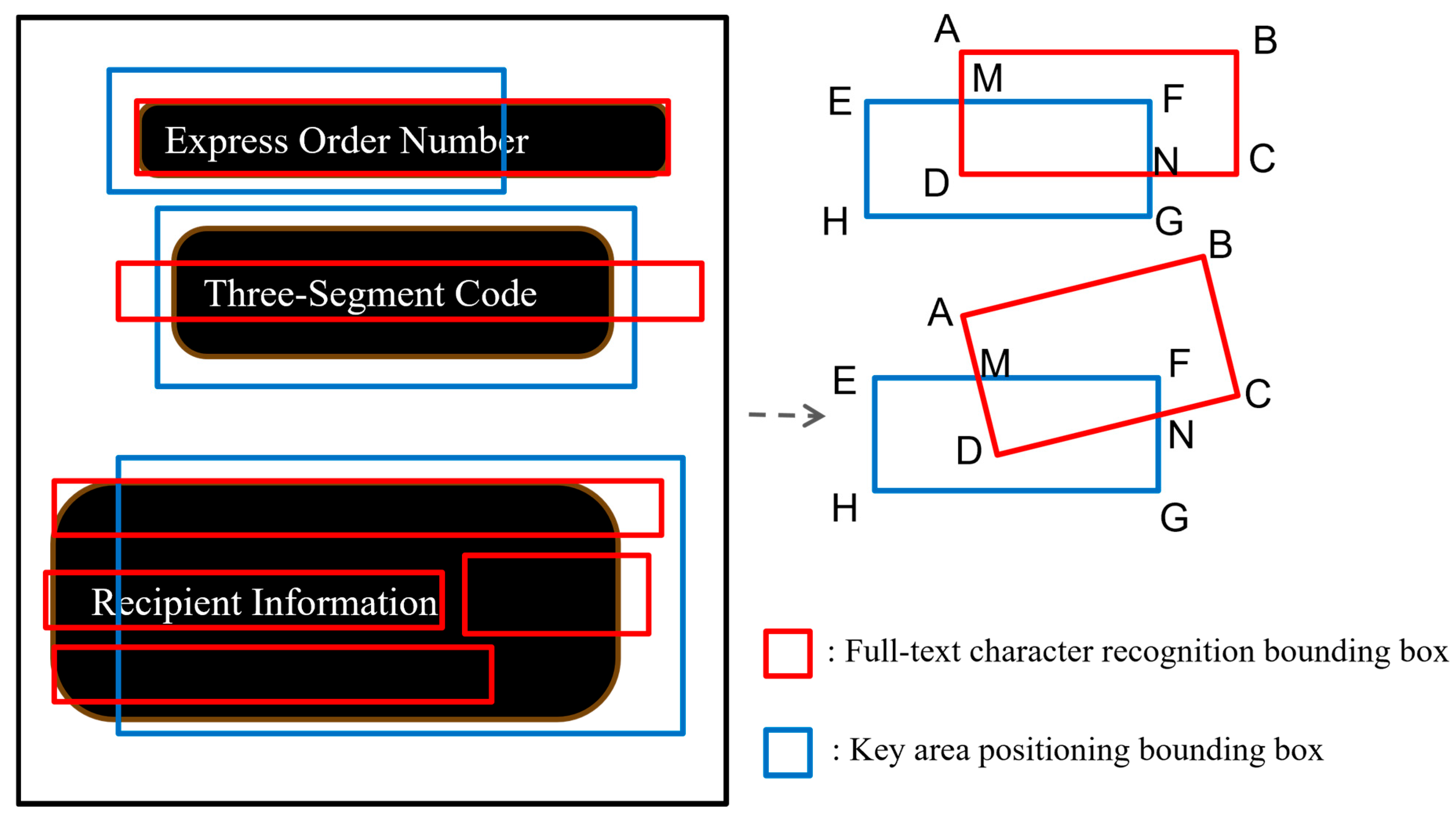 Symmetry 17 01198 g008