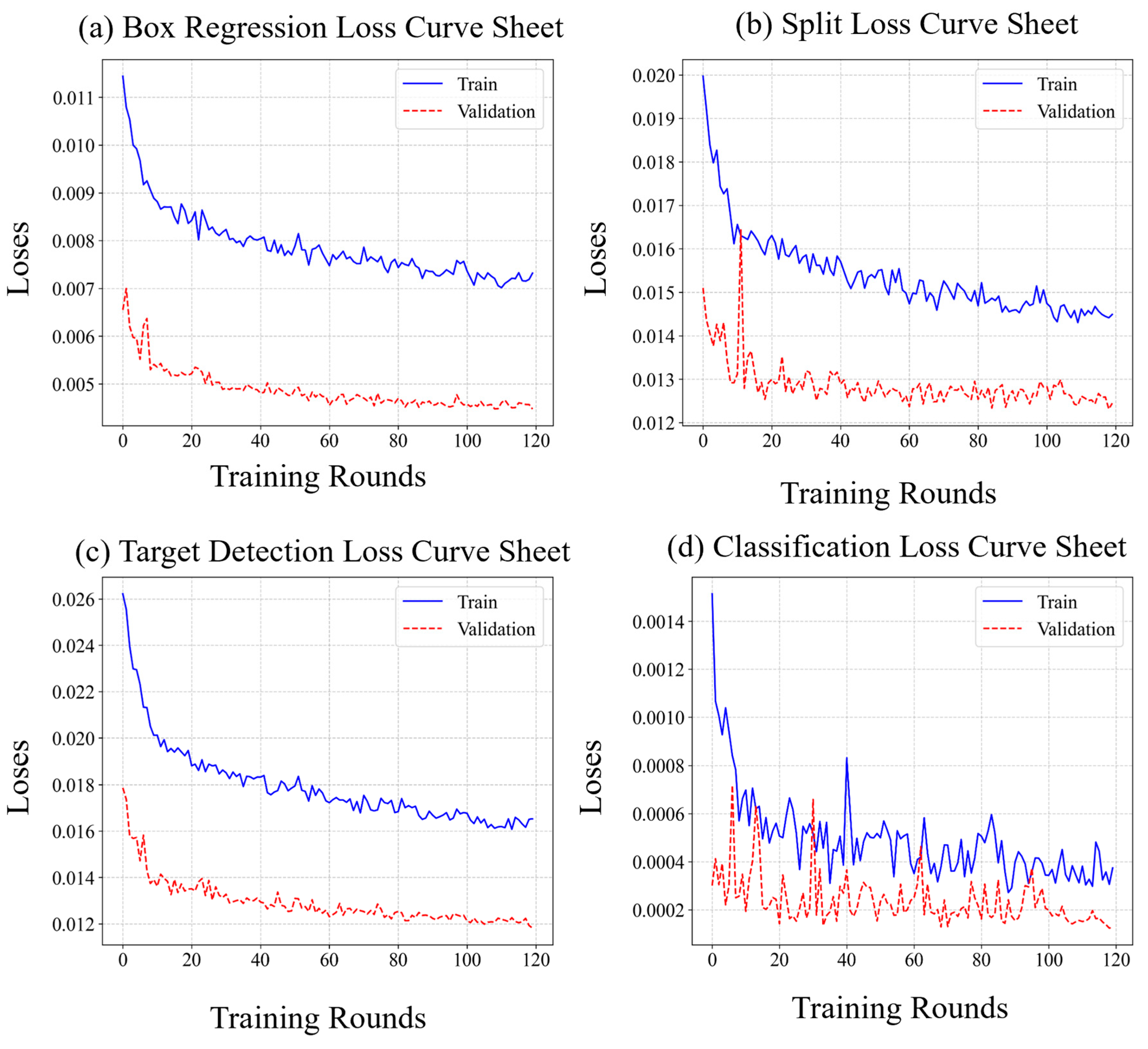 Symmetry 17 01198 g012