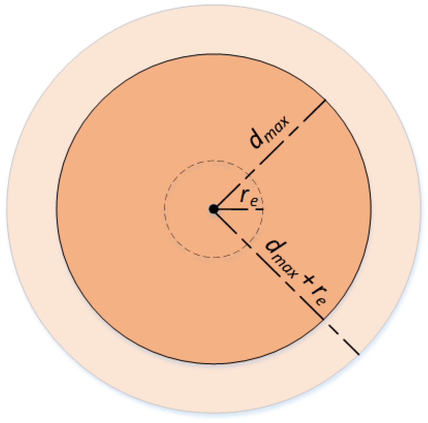 Symmetry 17 01202 g002