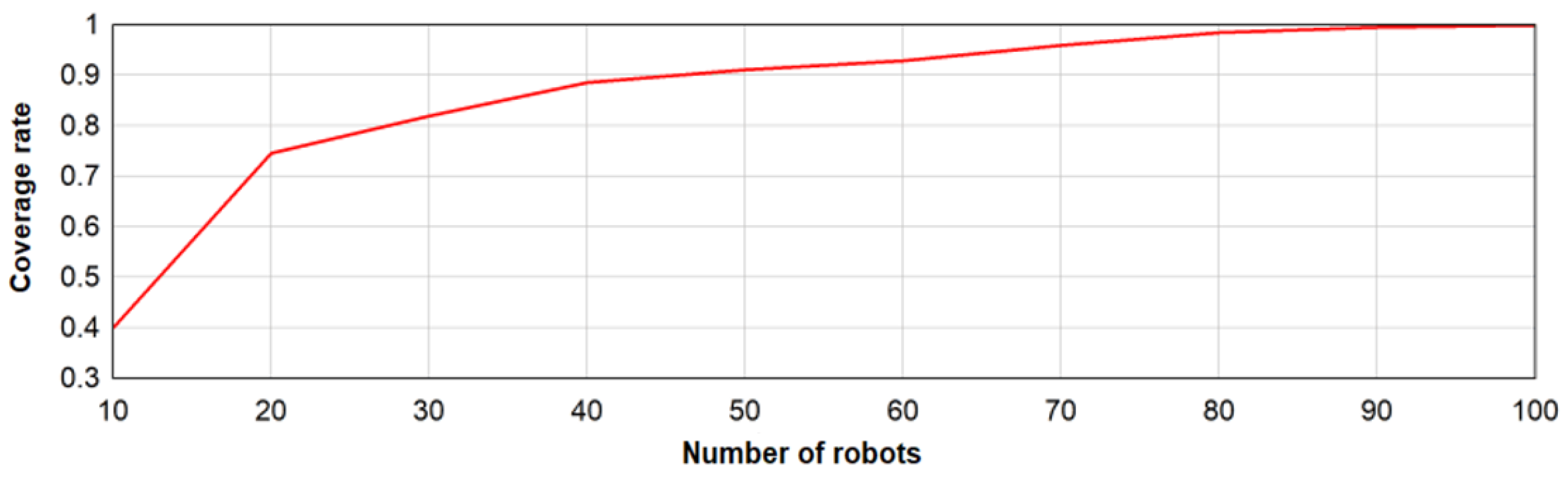 Symmetry 17 01202 g008