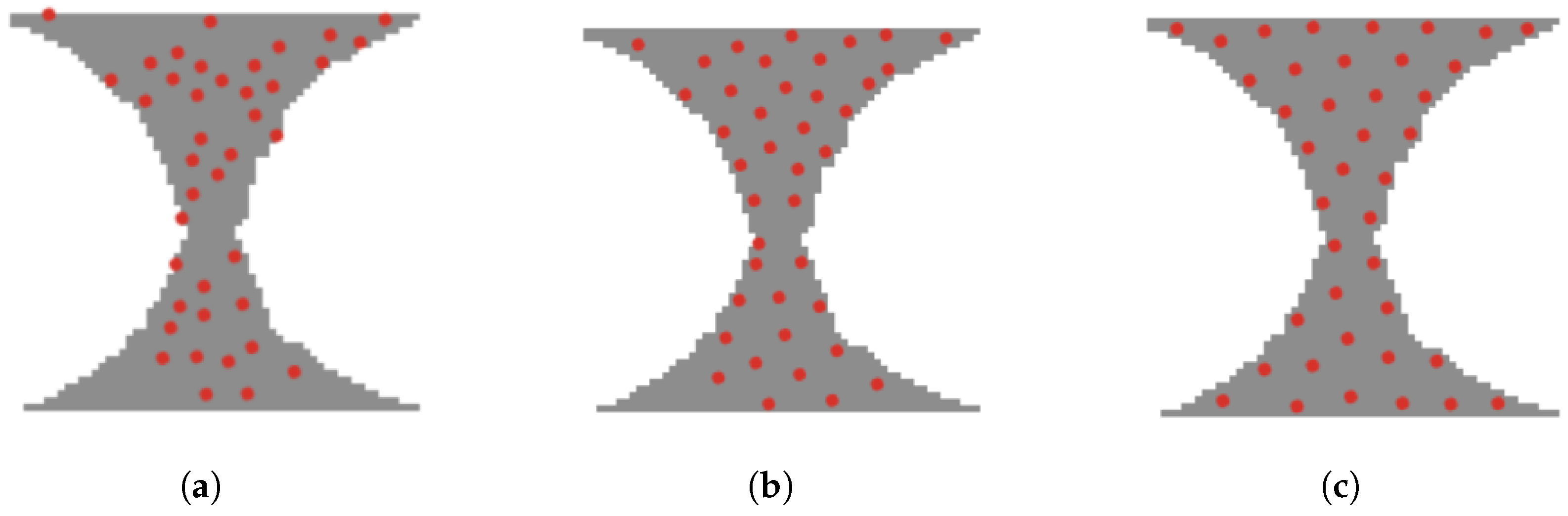 Symmetry 17 01202 g012