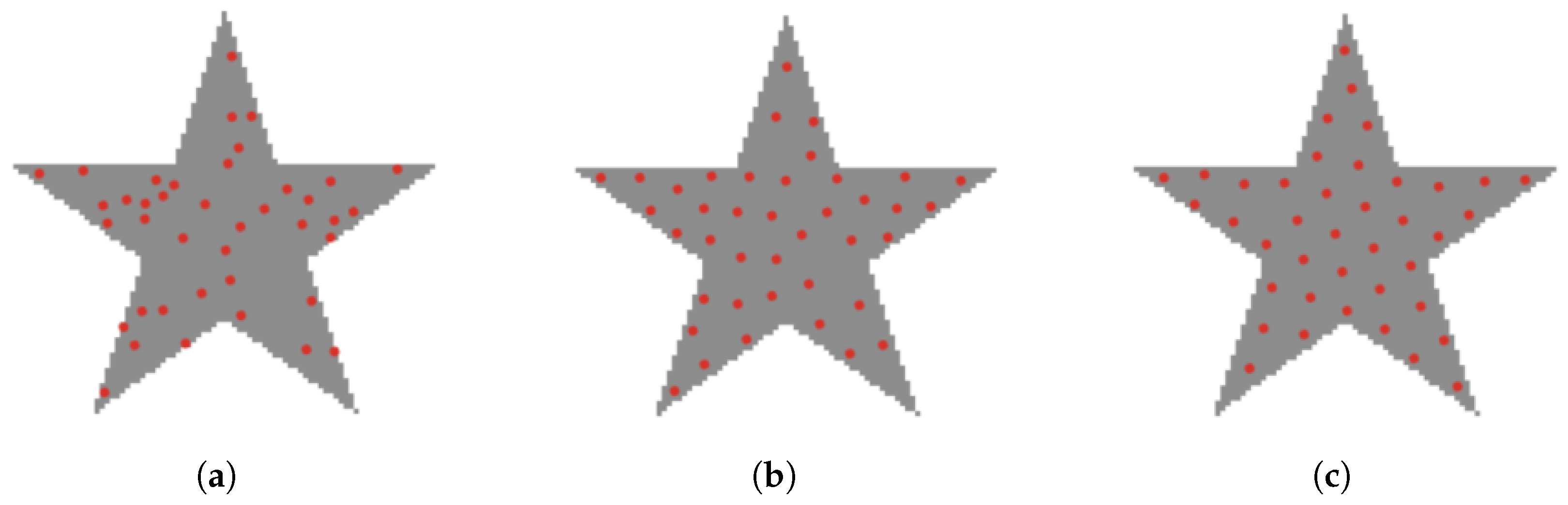 Symmetry 17 01202 g015