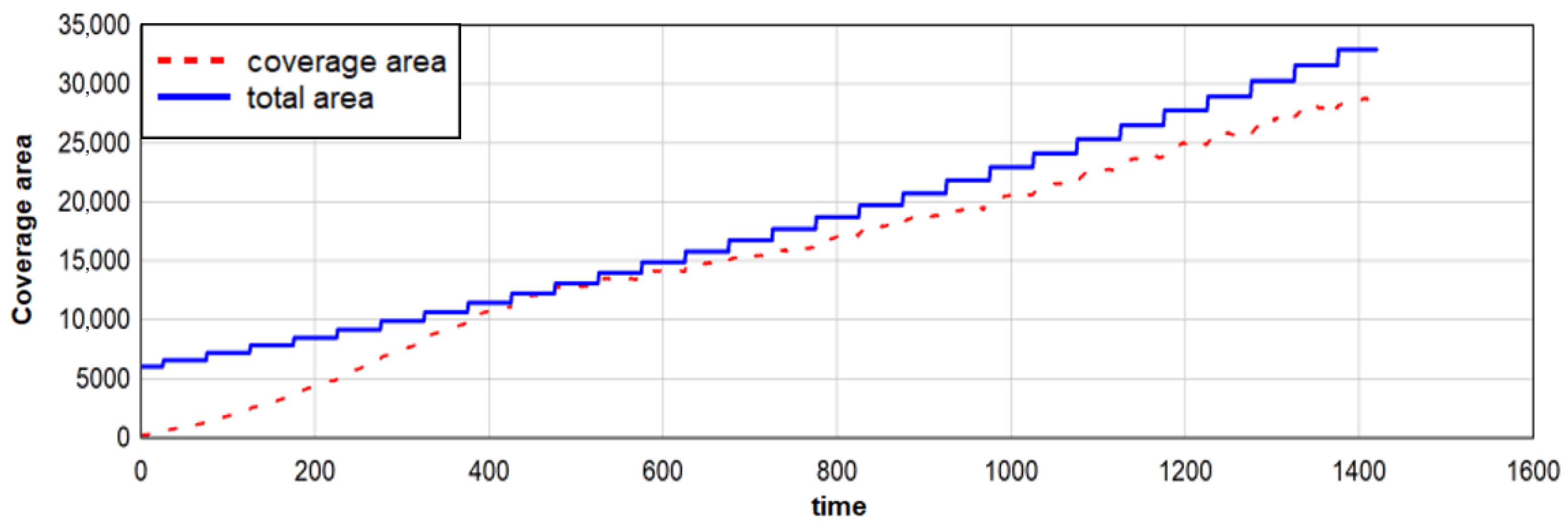 Symmetry 17 01202 g018