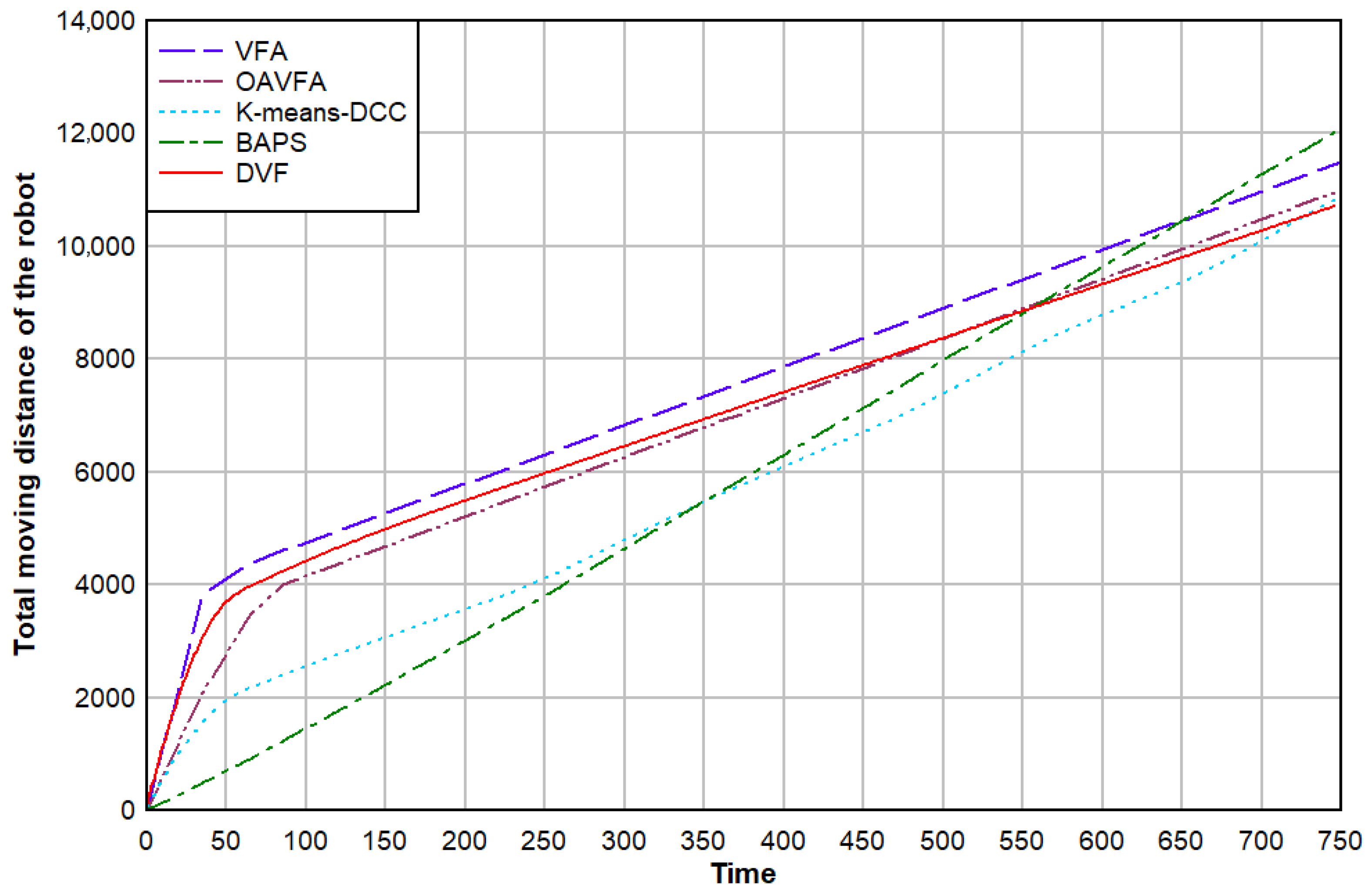 Symmetry 17 01202 g020