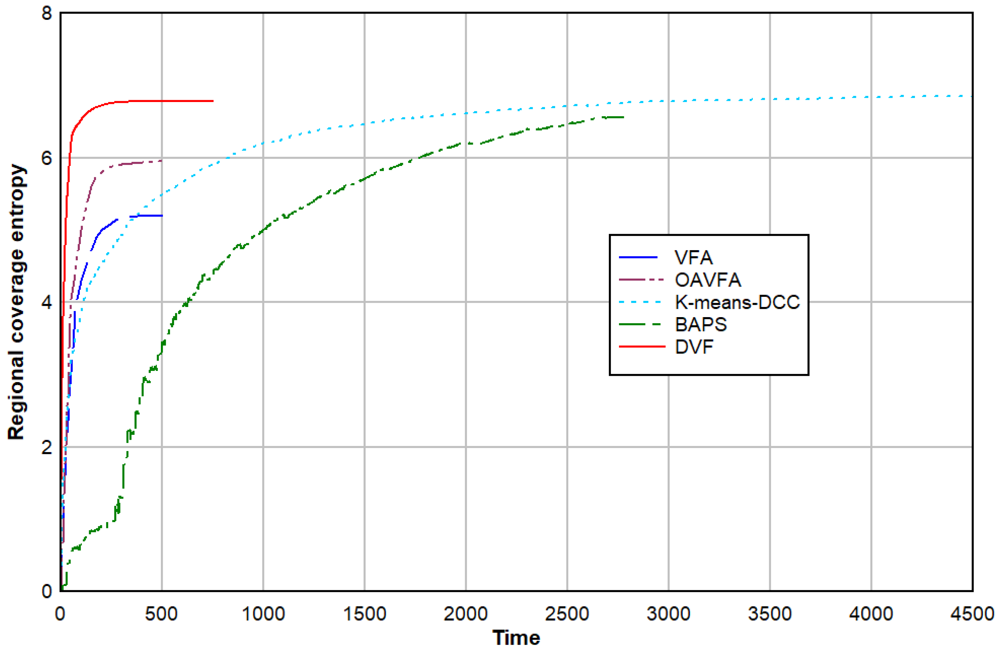 Symmetry 17 01202 g022