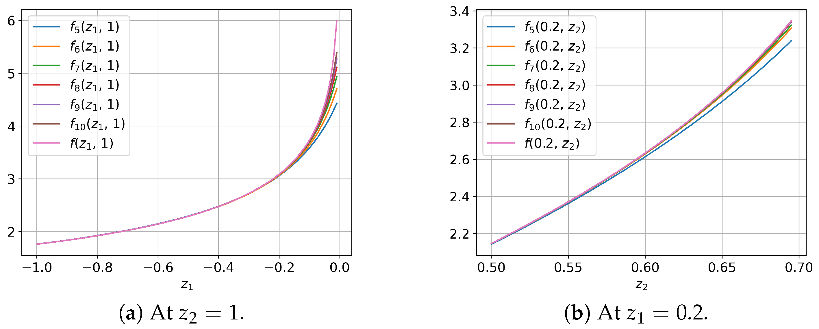 Symmetry 17 01204 g005