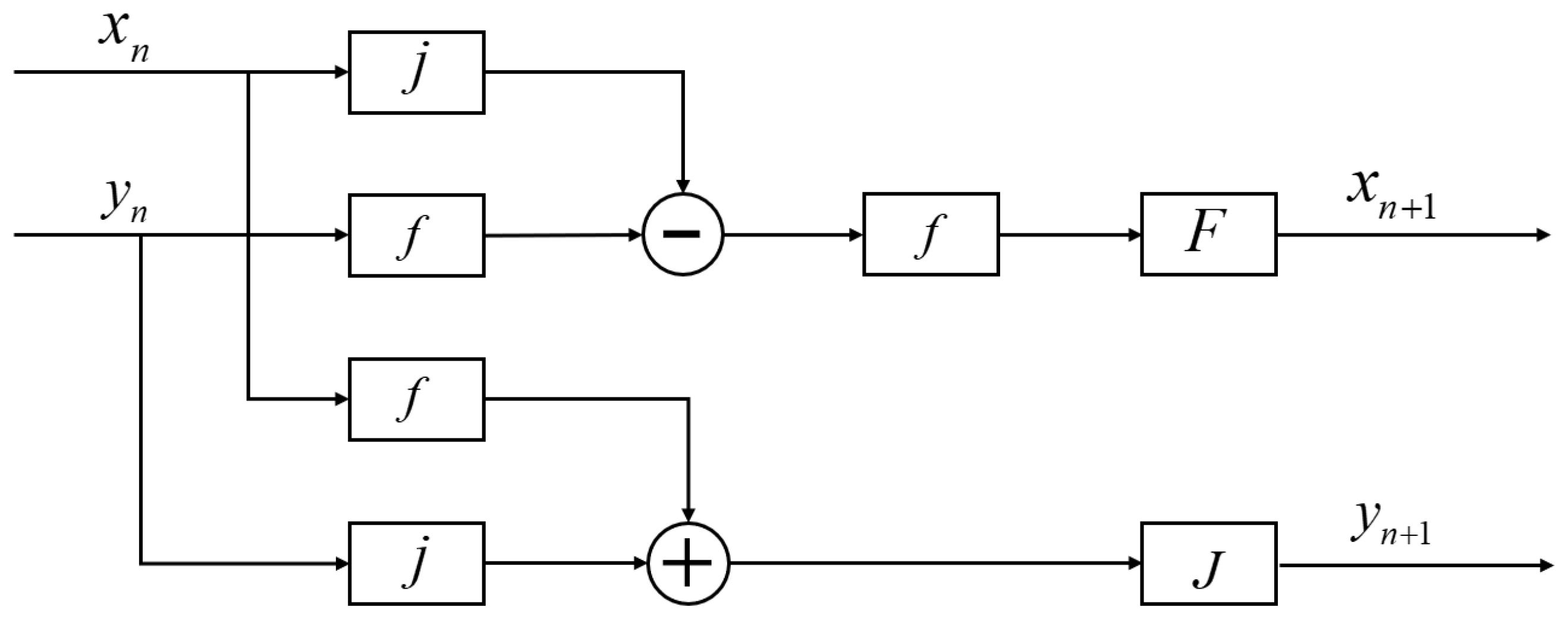 Symmetry 17 01221 g001