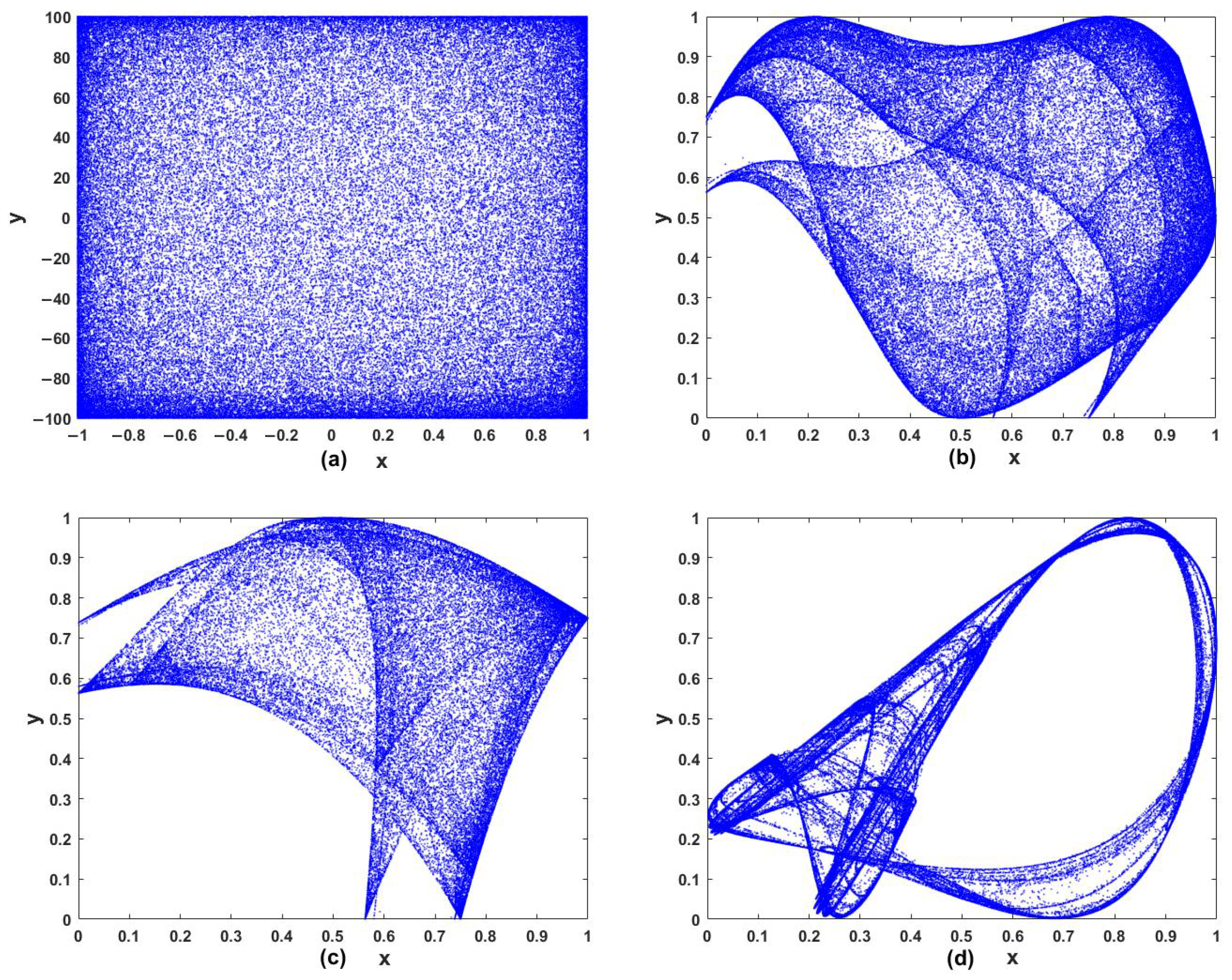 Symmetry 17 01221 g002