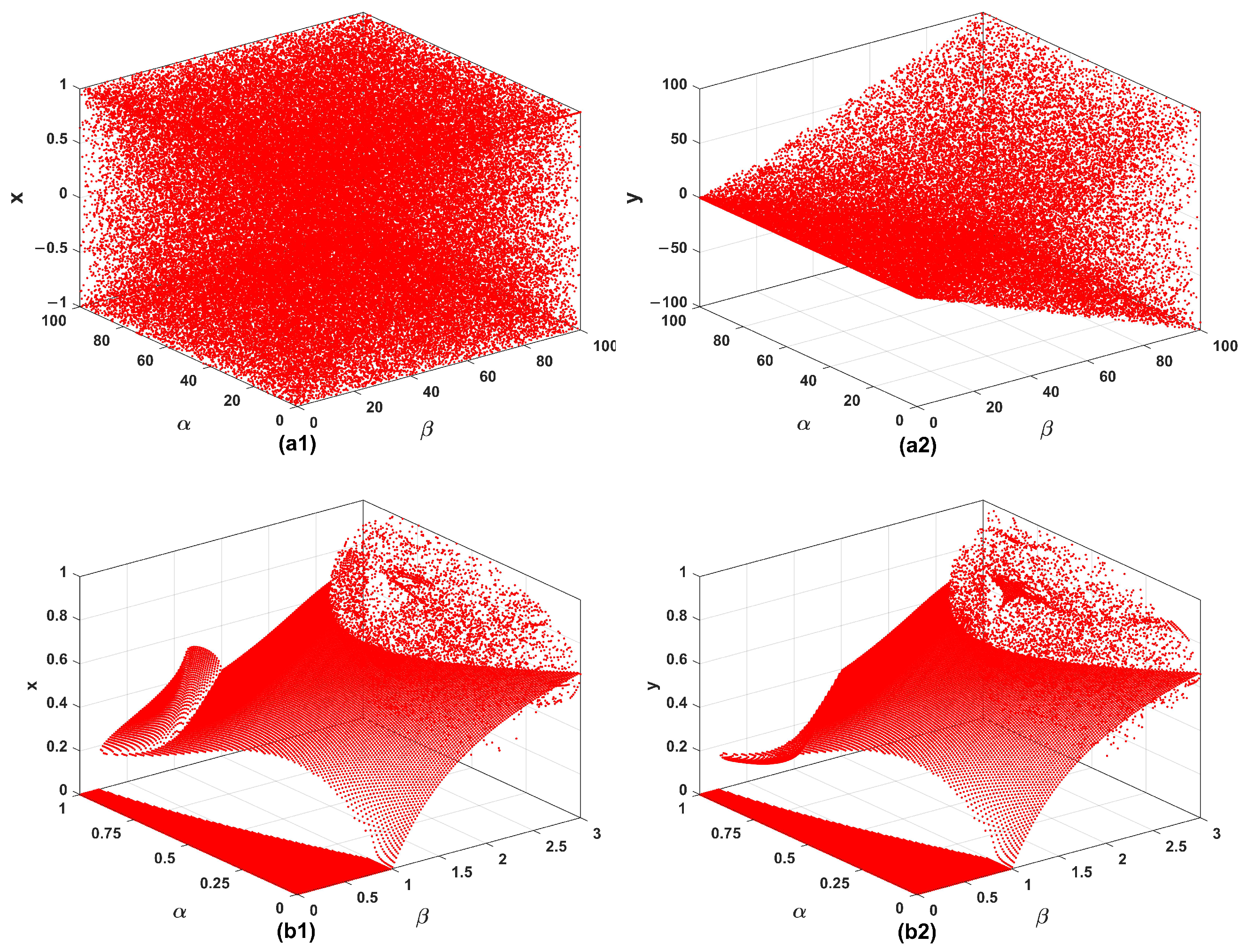 Symmetry 17 01221 g003a