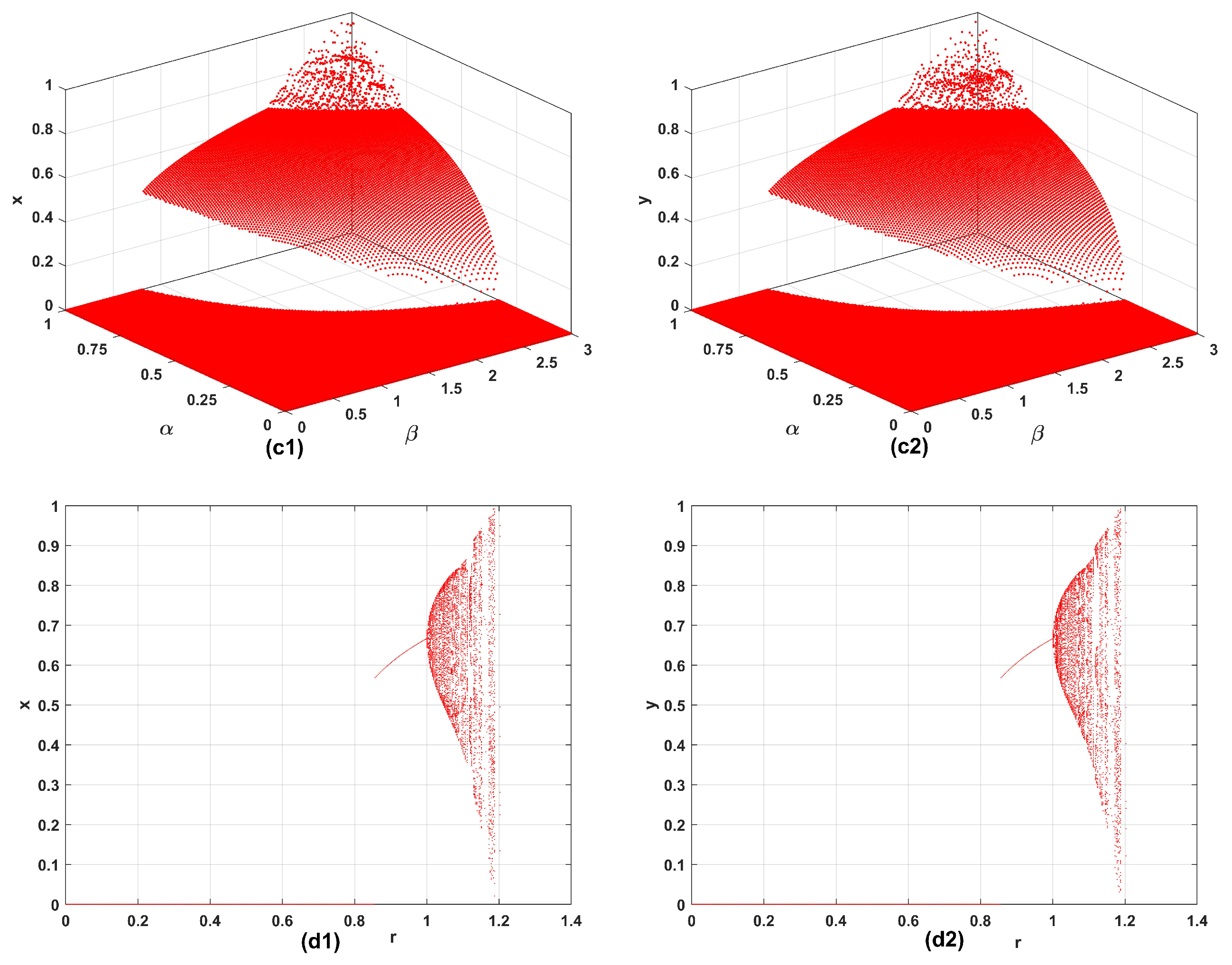 Symmetry 17 01221 g003b
