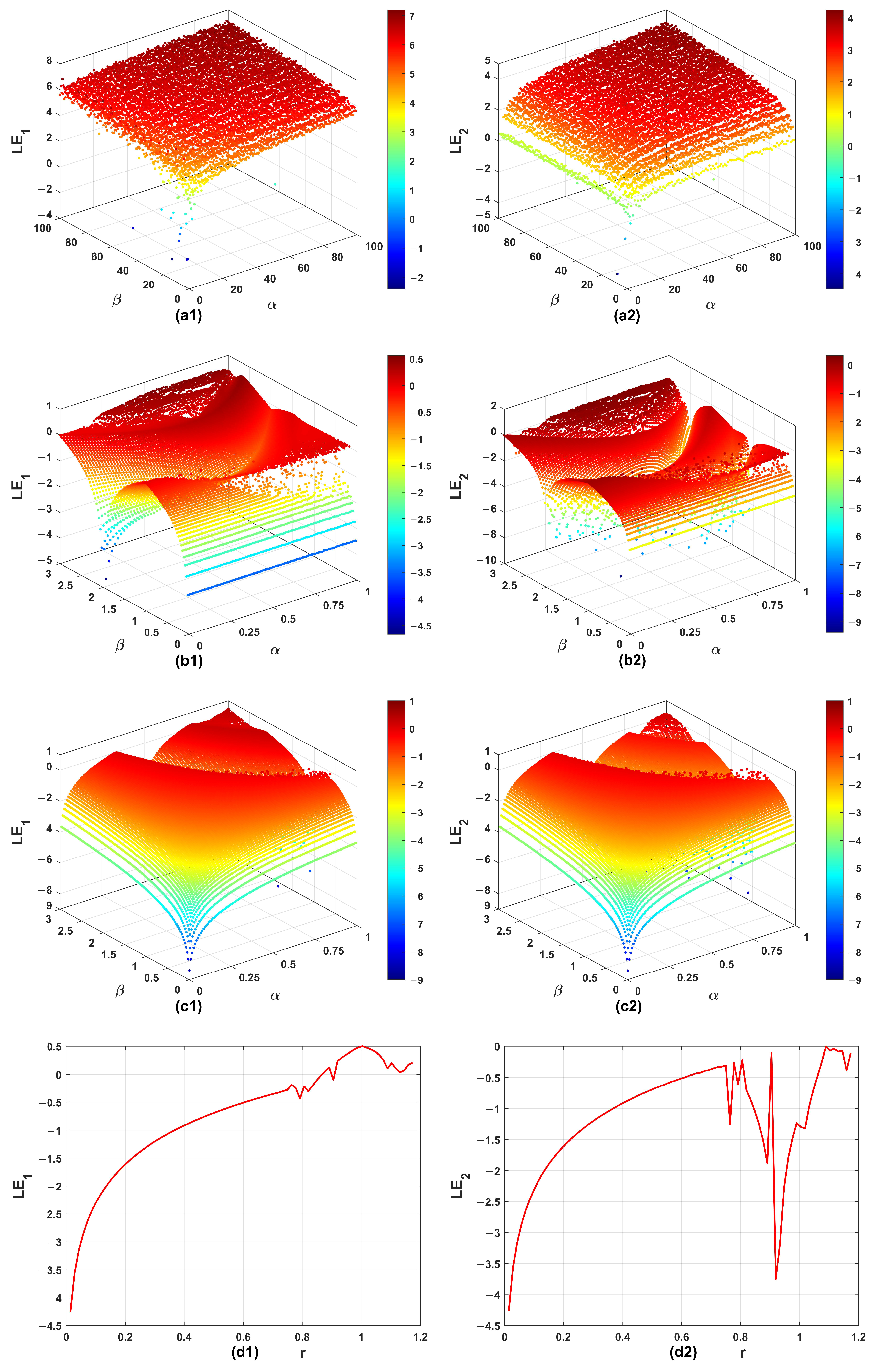 Symmetry 17 01221 g004