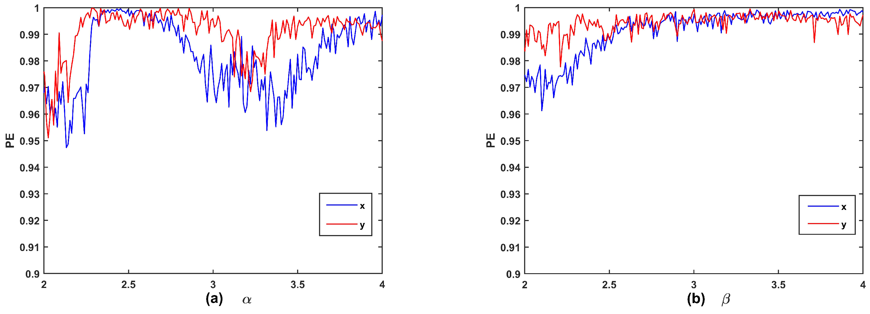 Symmetry 17 01221 g005