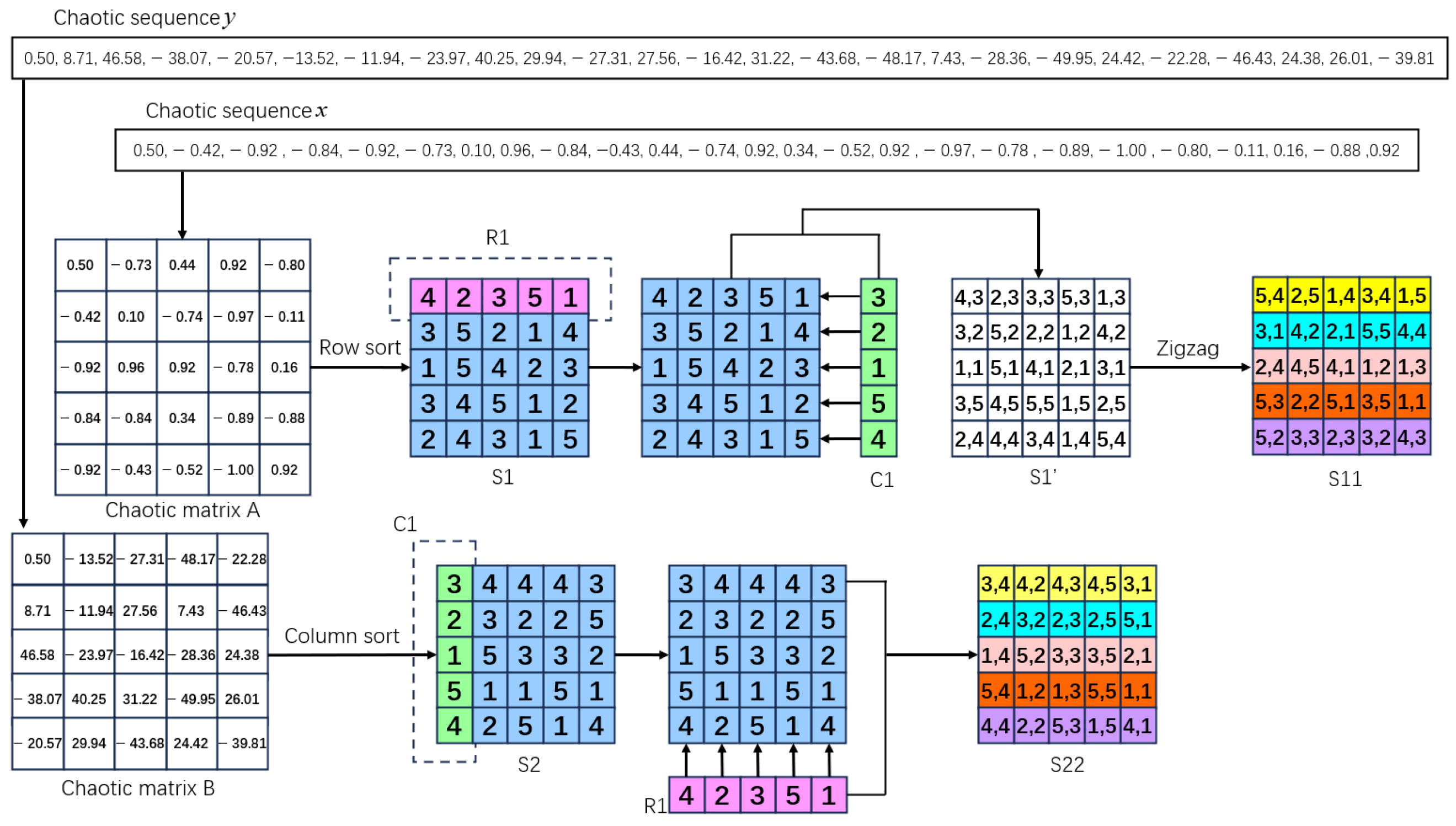 Symmetry 17 01221 g008