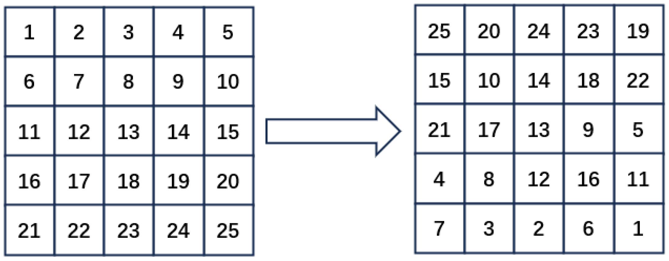 Symmetry 17 01221 g009