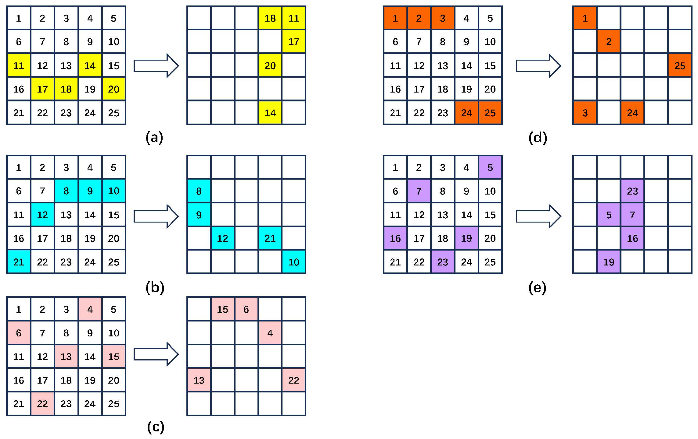 Symmetry 17 01221 g011