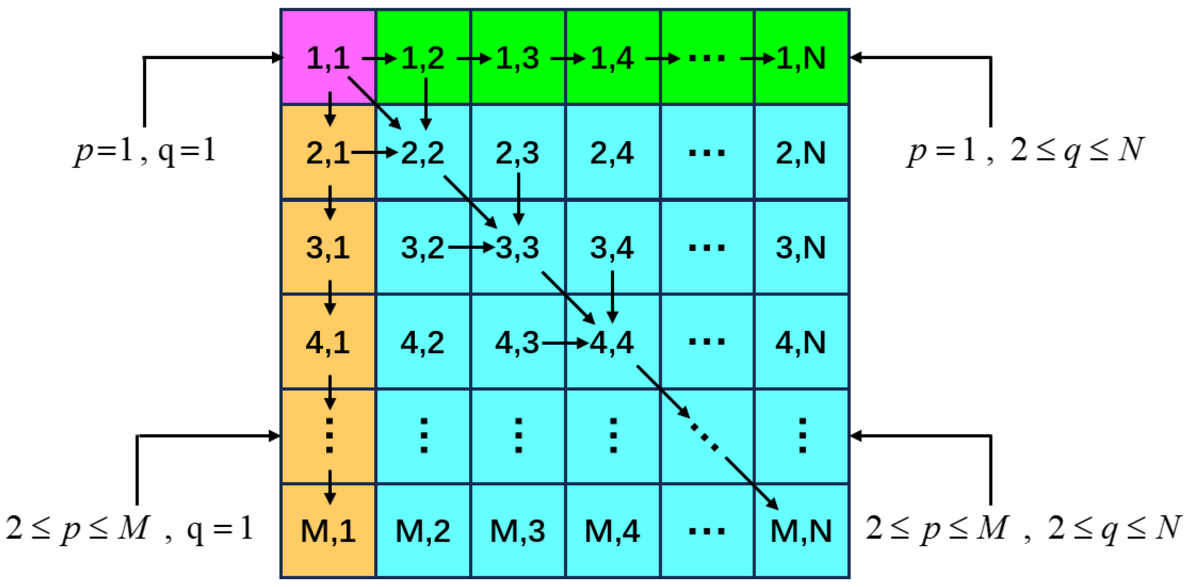 Symmetry 17 01221 g012