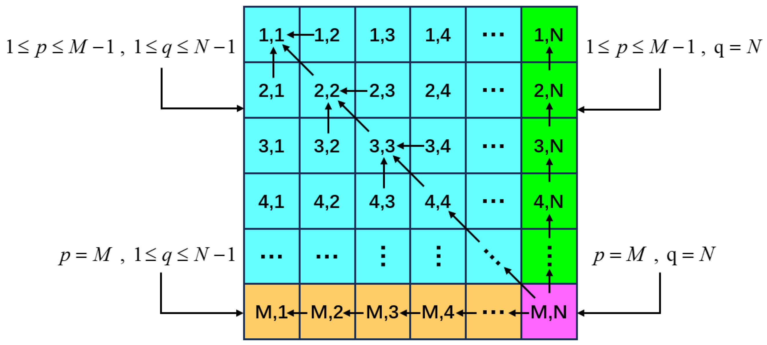 Symmetry 17 01221 g013