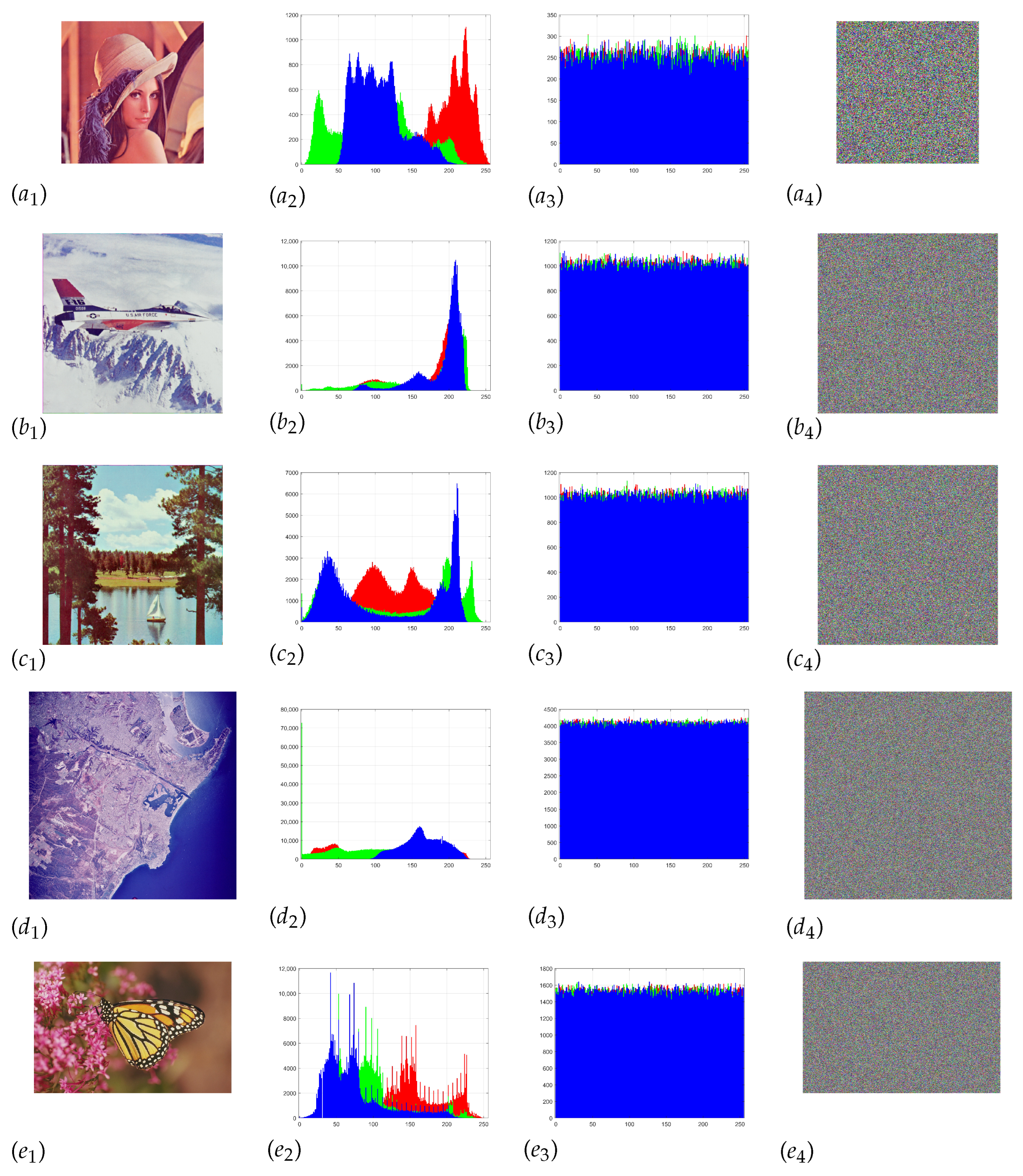 Symmetry 17 01221 g014