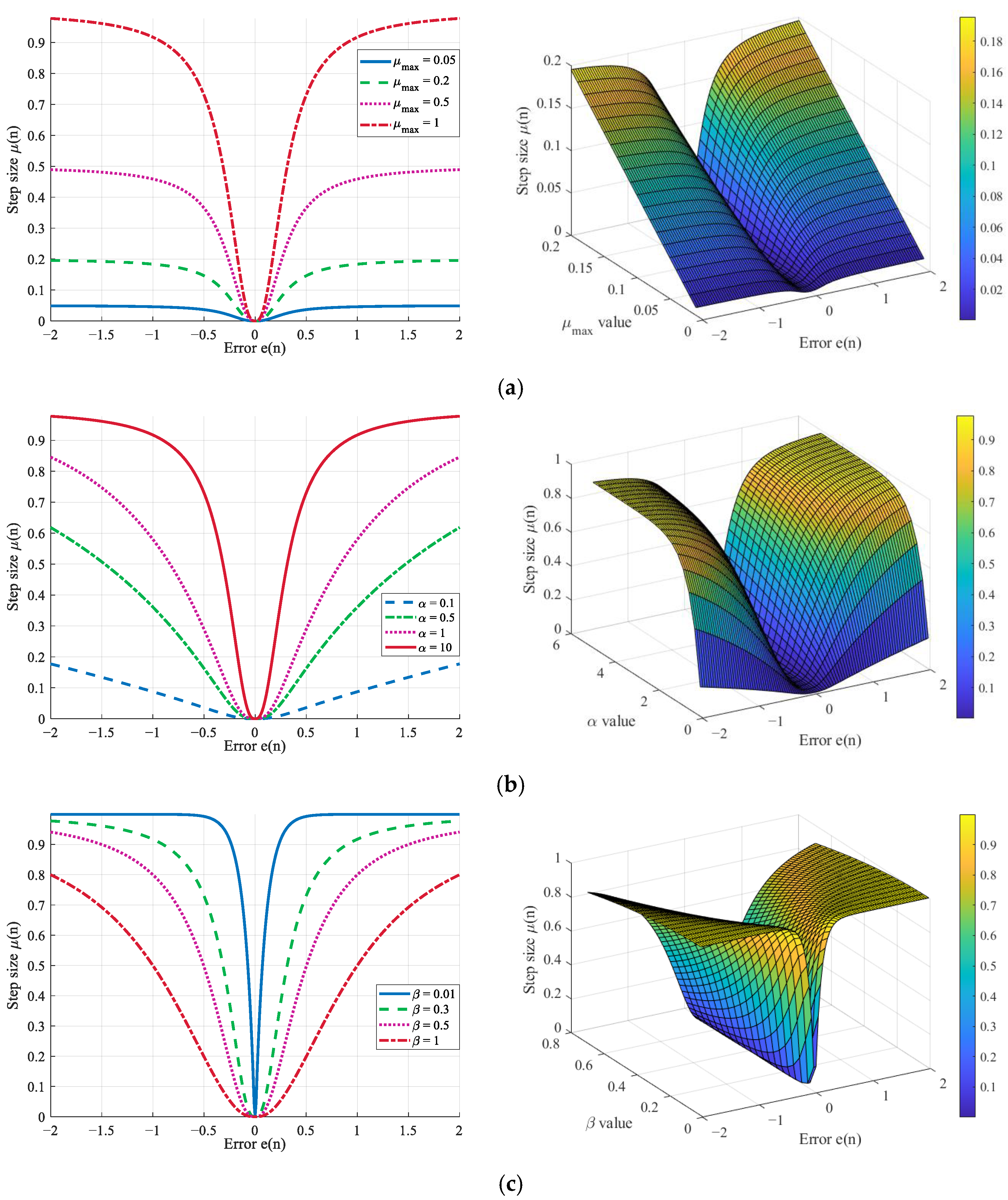 Symmetry 17 01222 g002