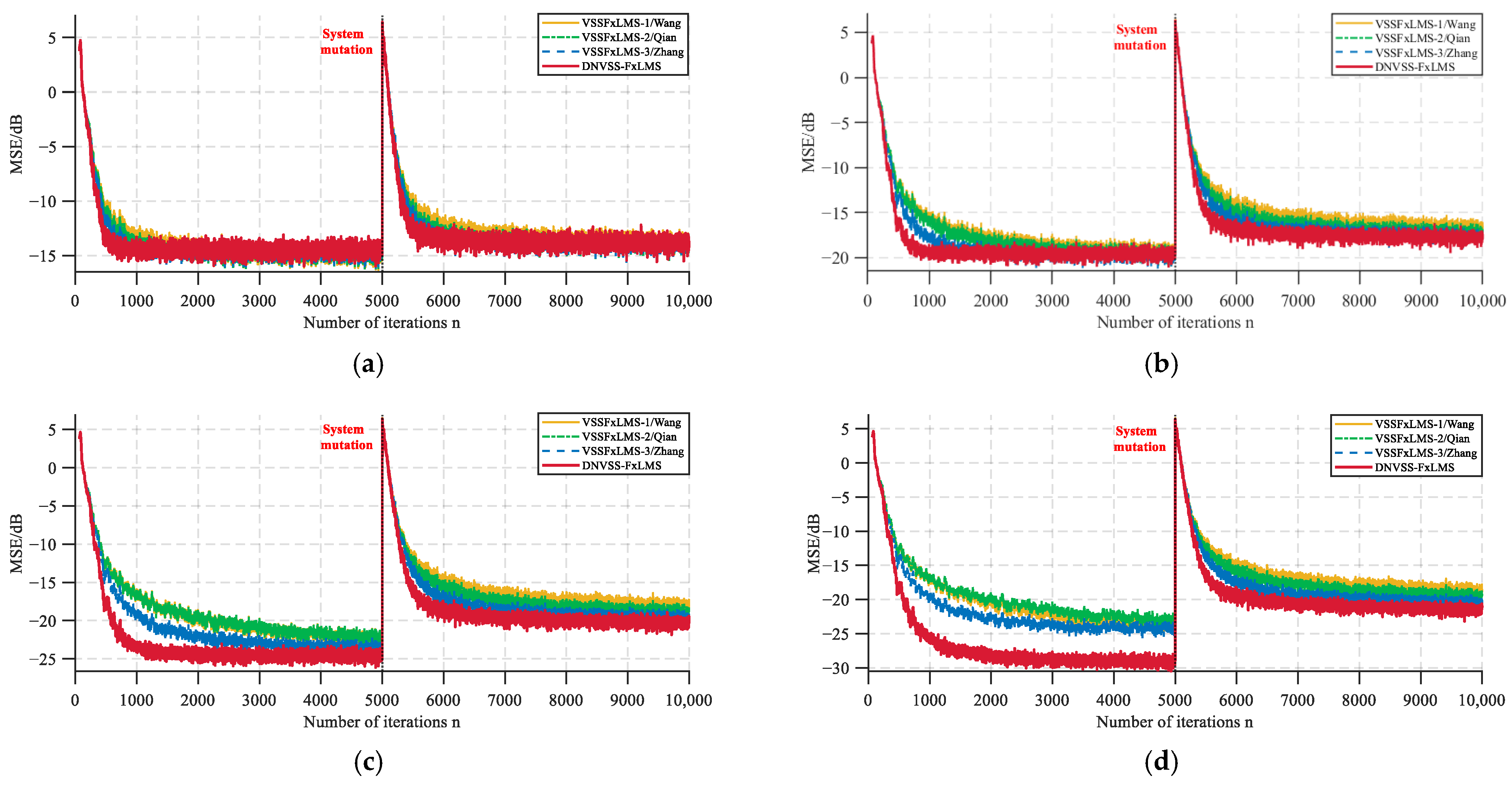 Symmetry 17 01222 g005