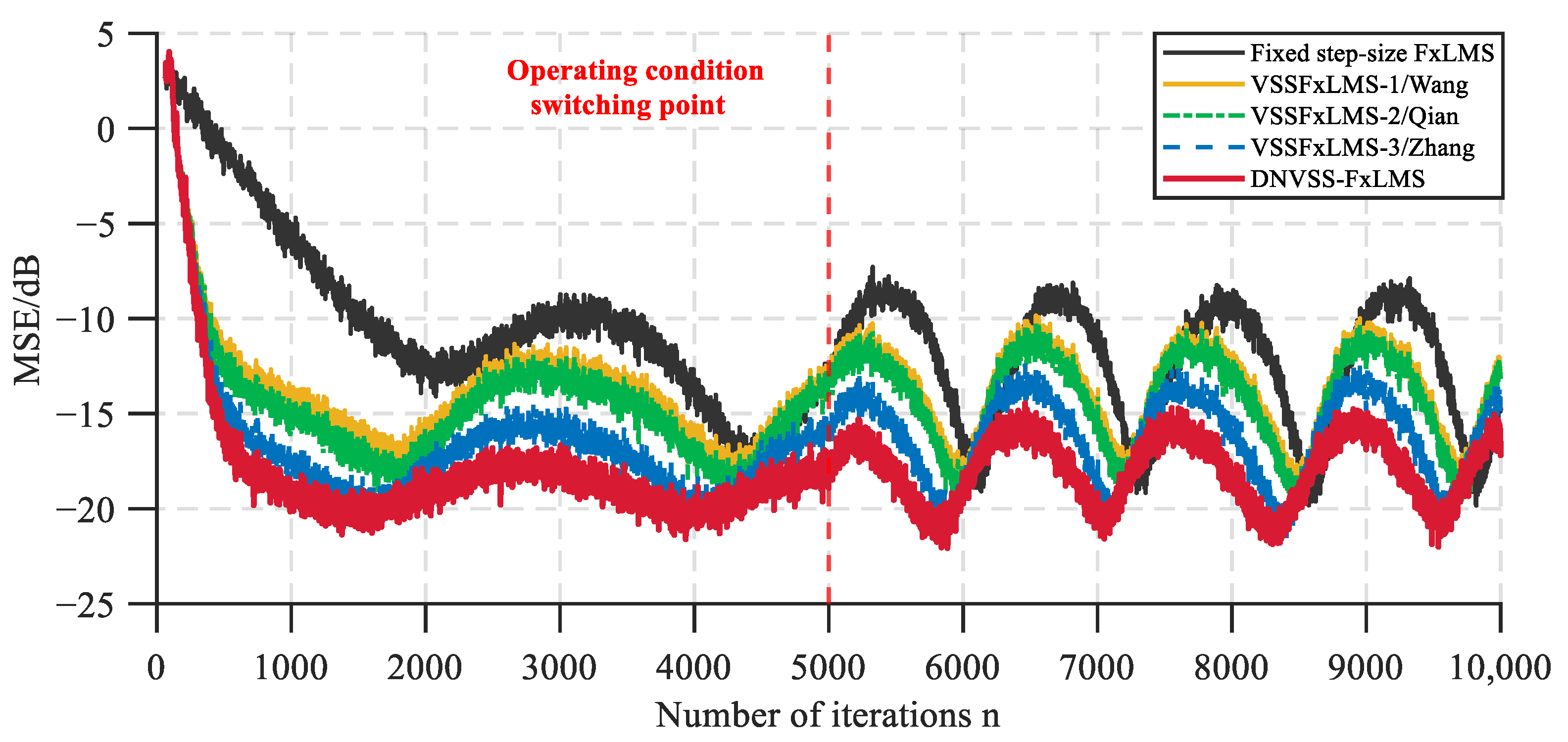 Symmetry 17 01222 g008