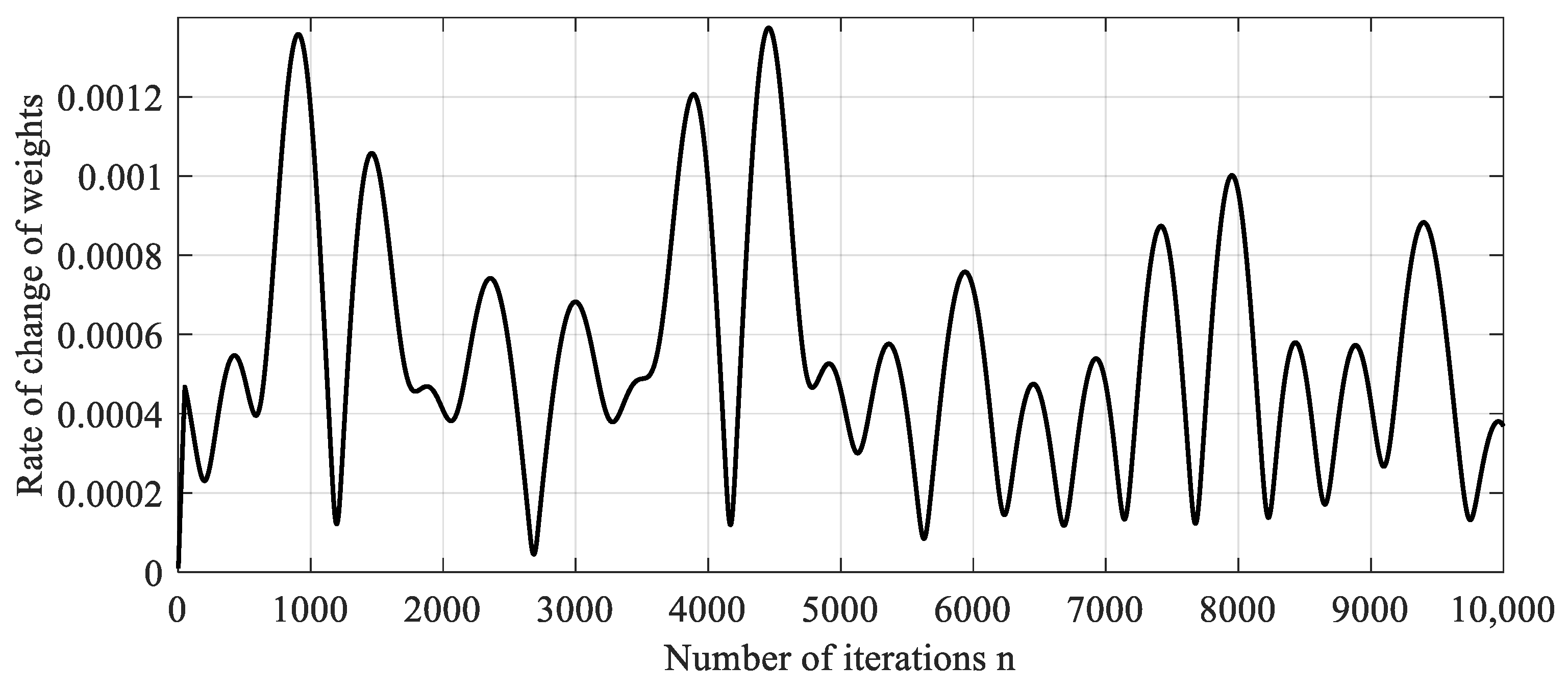 Symmetry 17 01222 g009