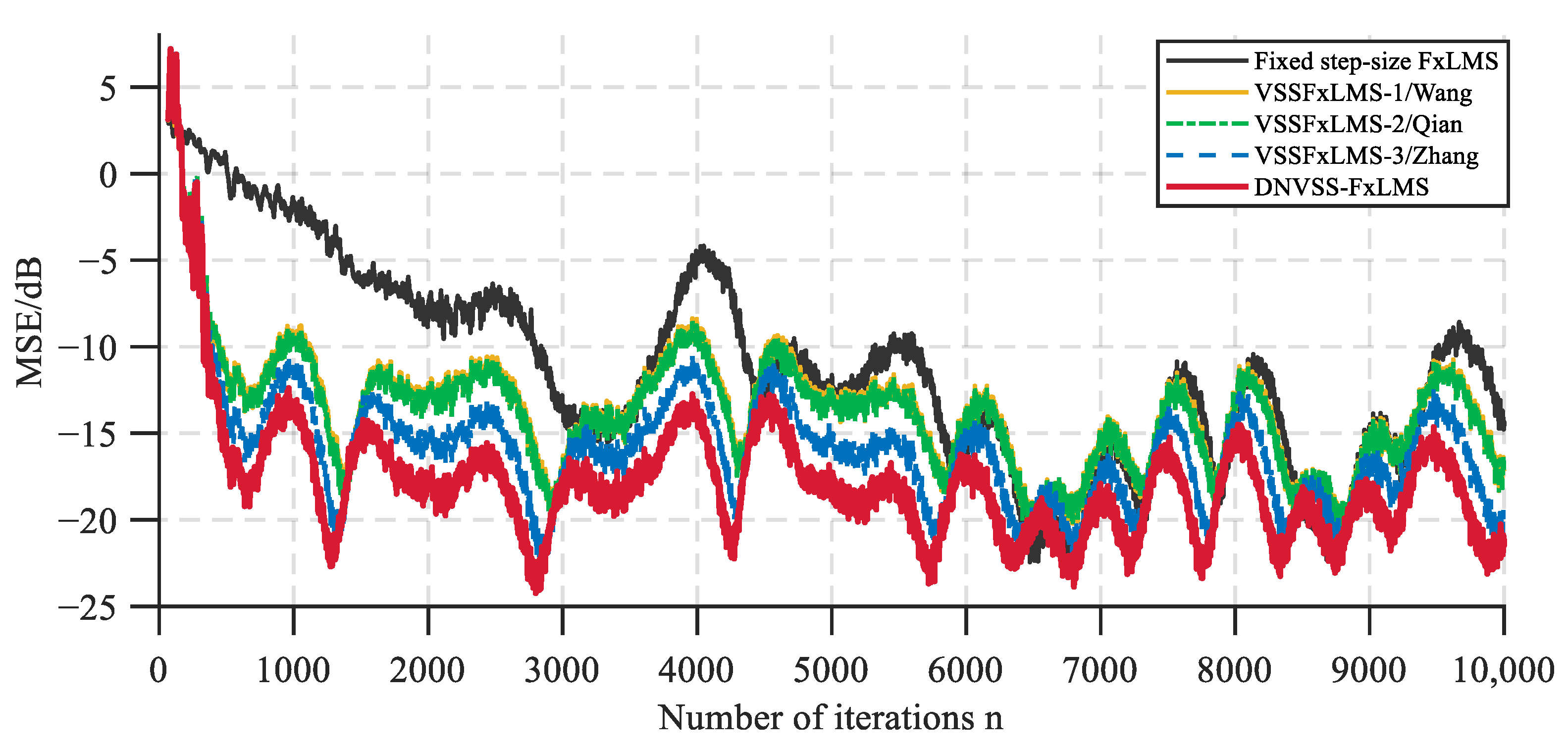 Symmetry 17 01222 g010