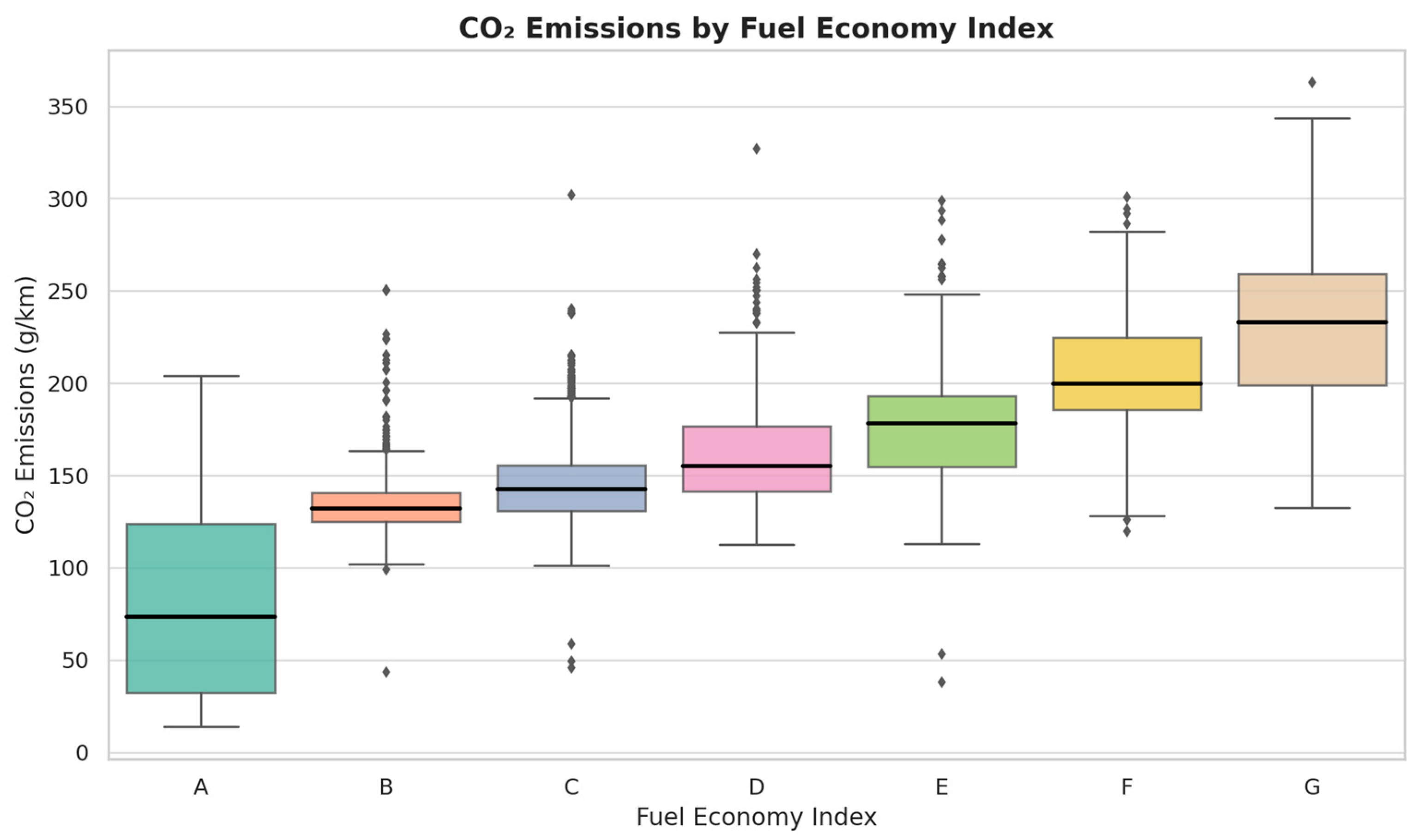 Symmetry 17 01223 g002