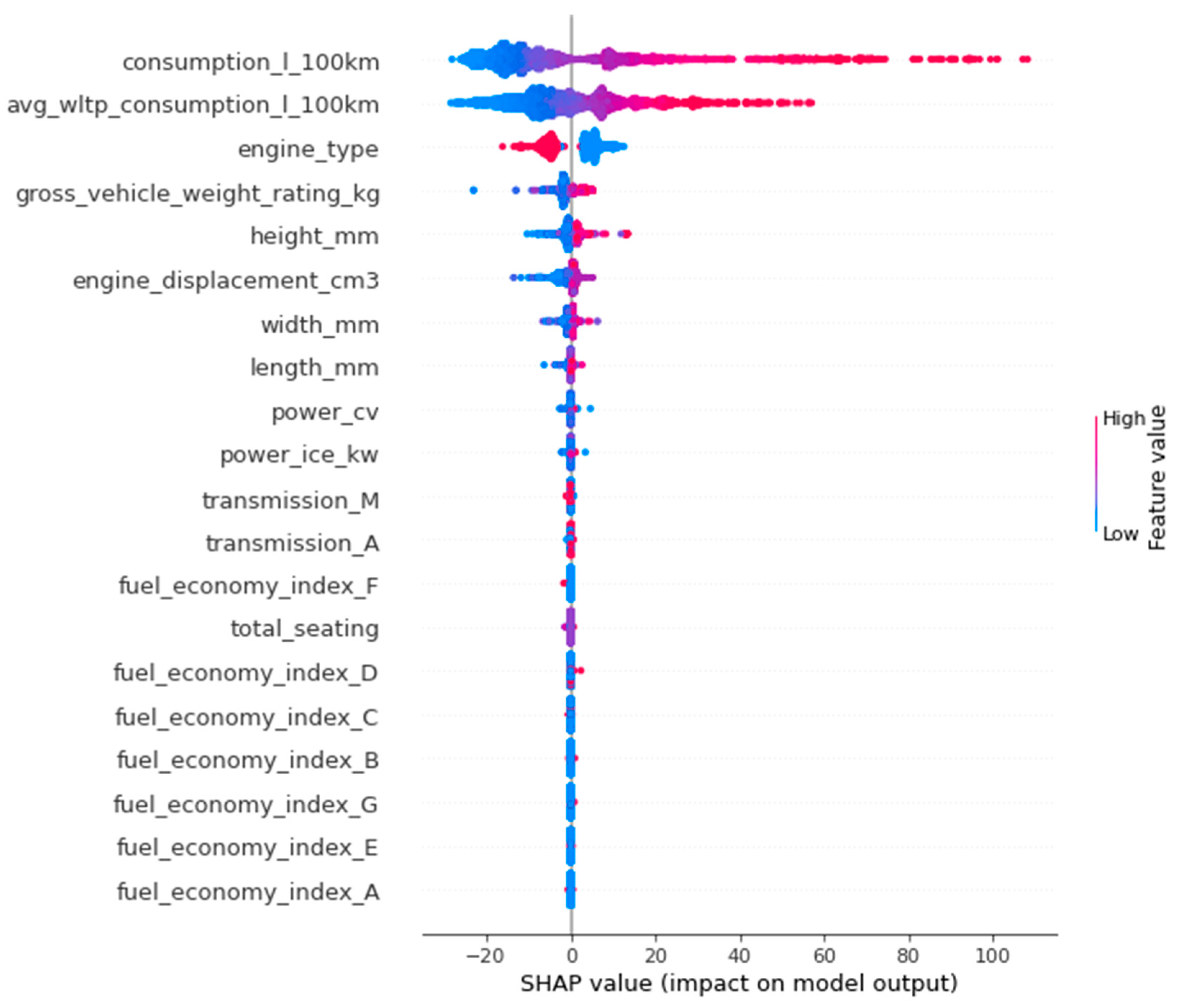 Symmetry 17 01223 g003