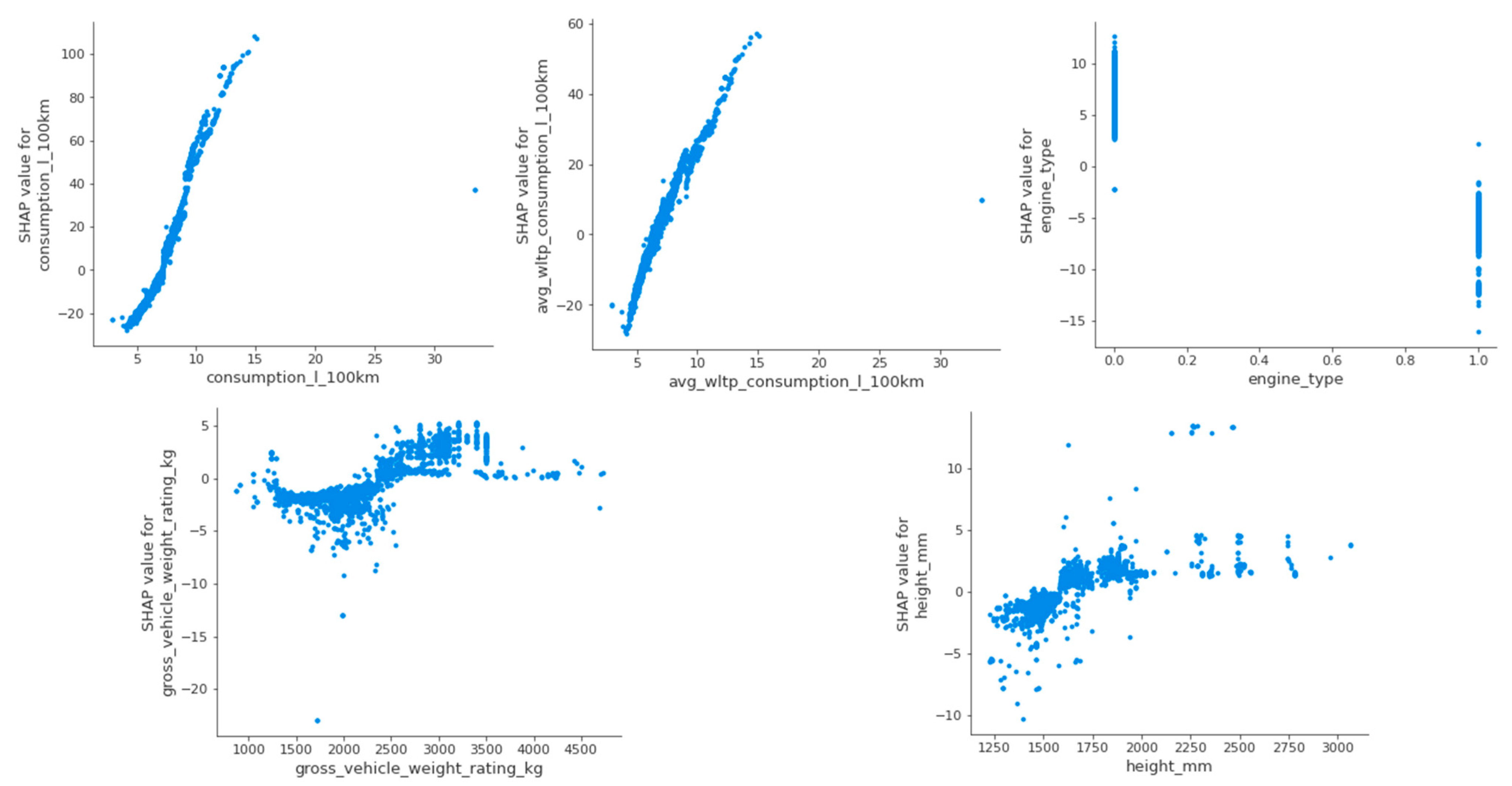 Symmetry 17 01223 g005