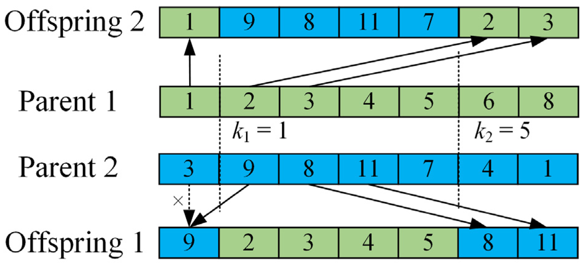 Symmetry 17 01226 g002