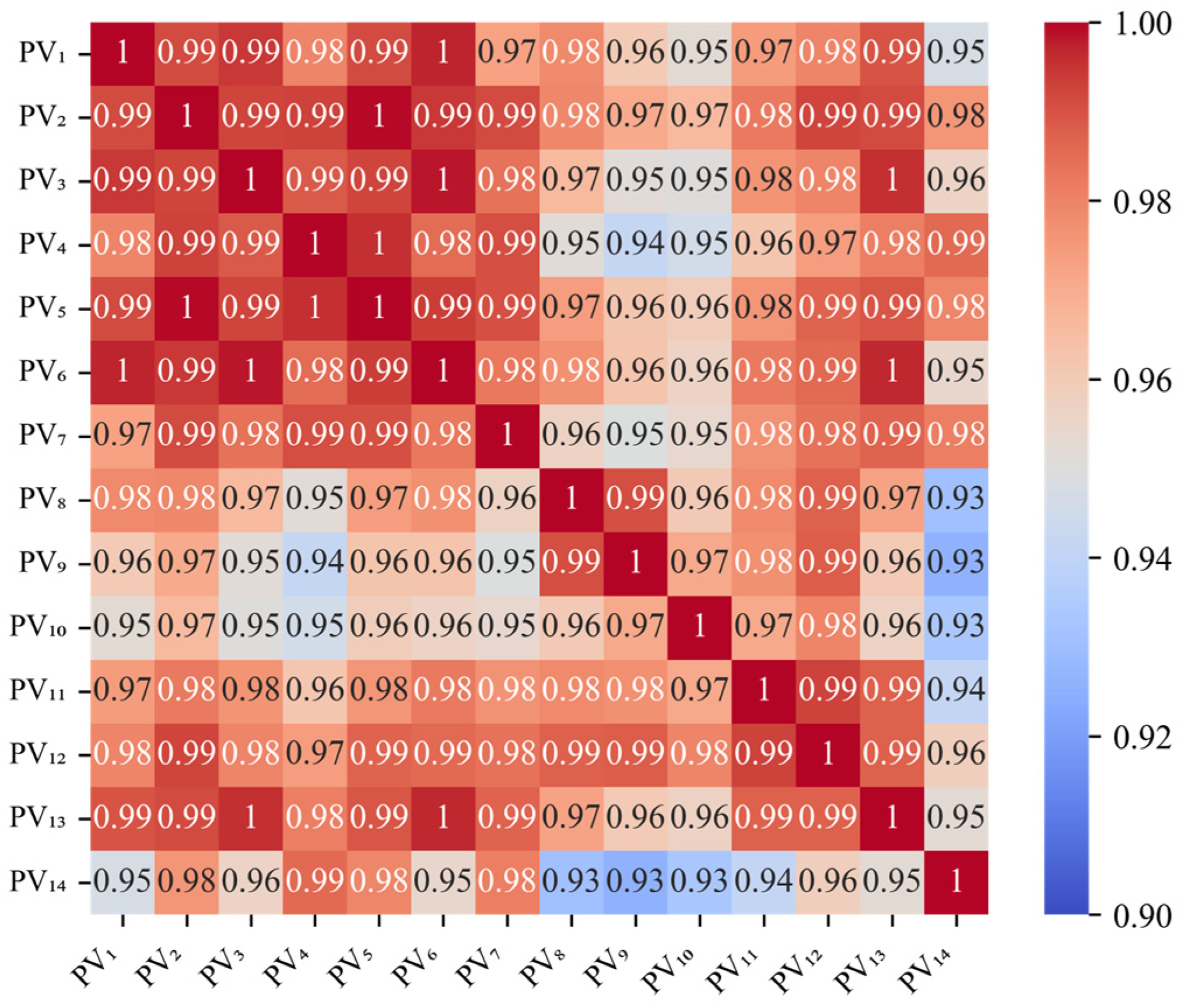 Symmetry 17 01226 g010